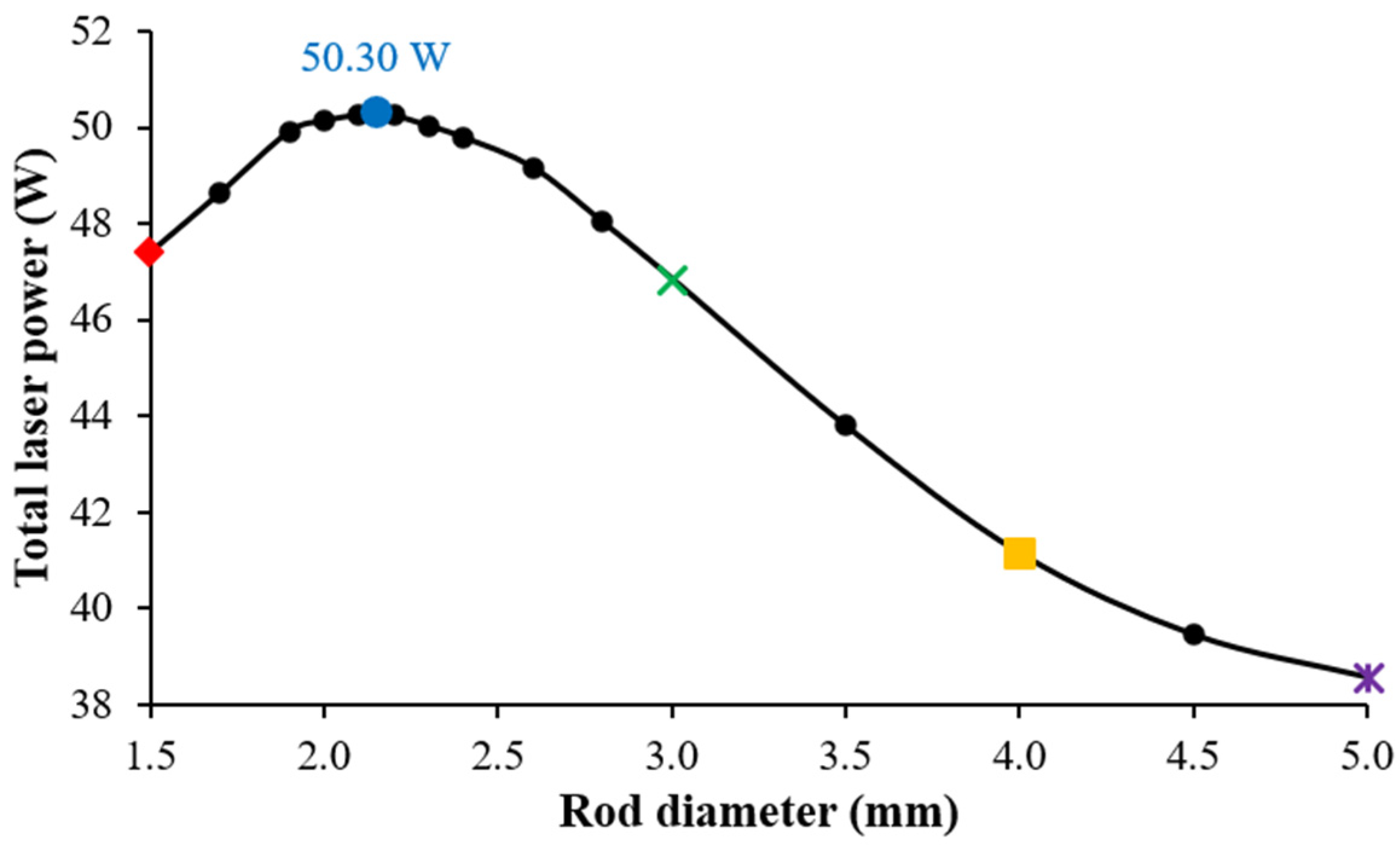 Energies 15 09140 g006