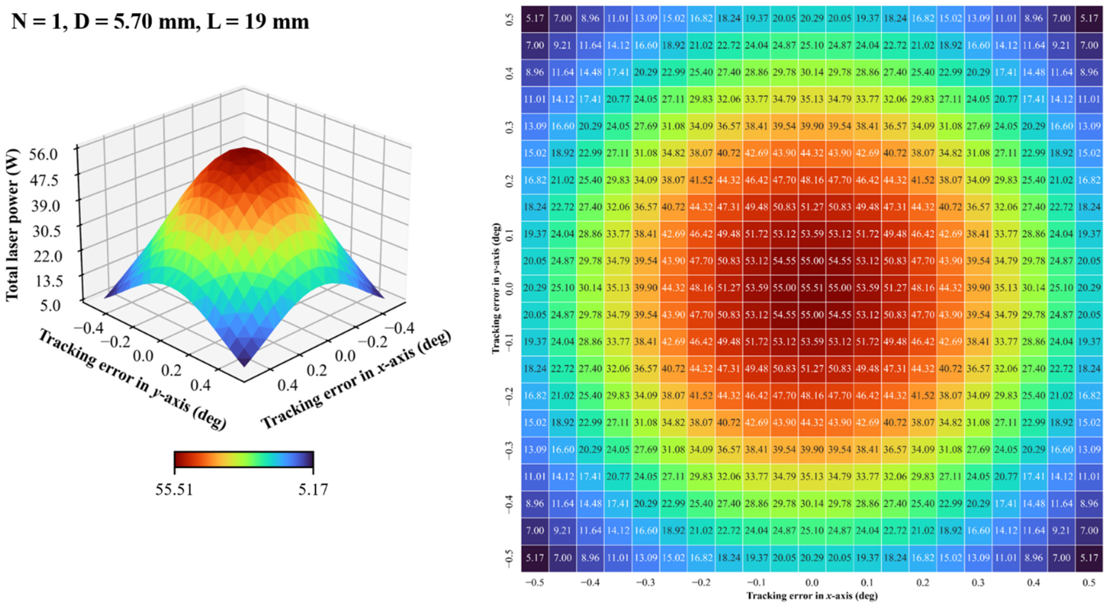 Energies 15 09140 g008