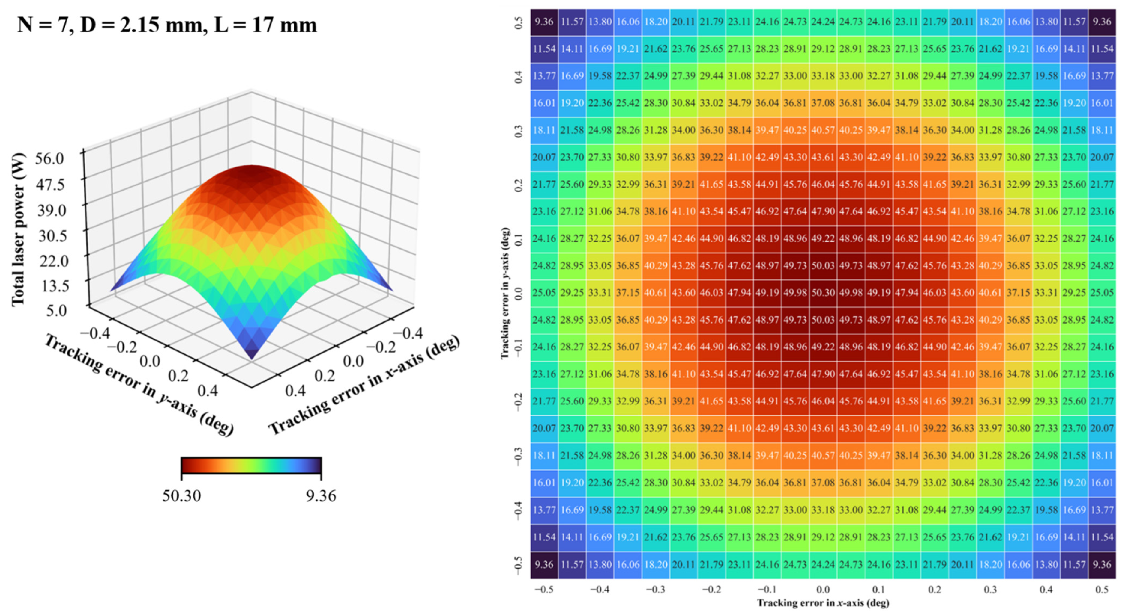 Energies 15 09140 g009