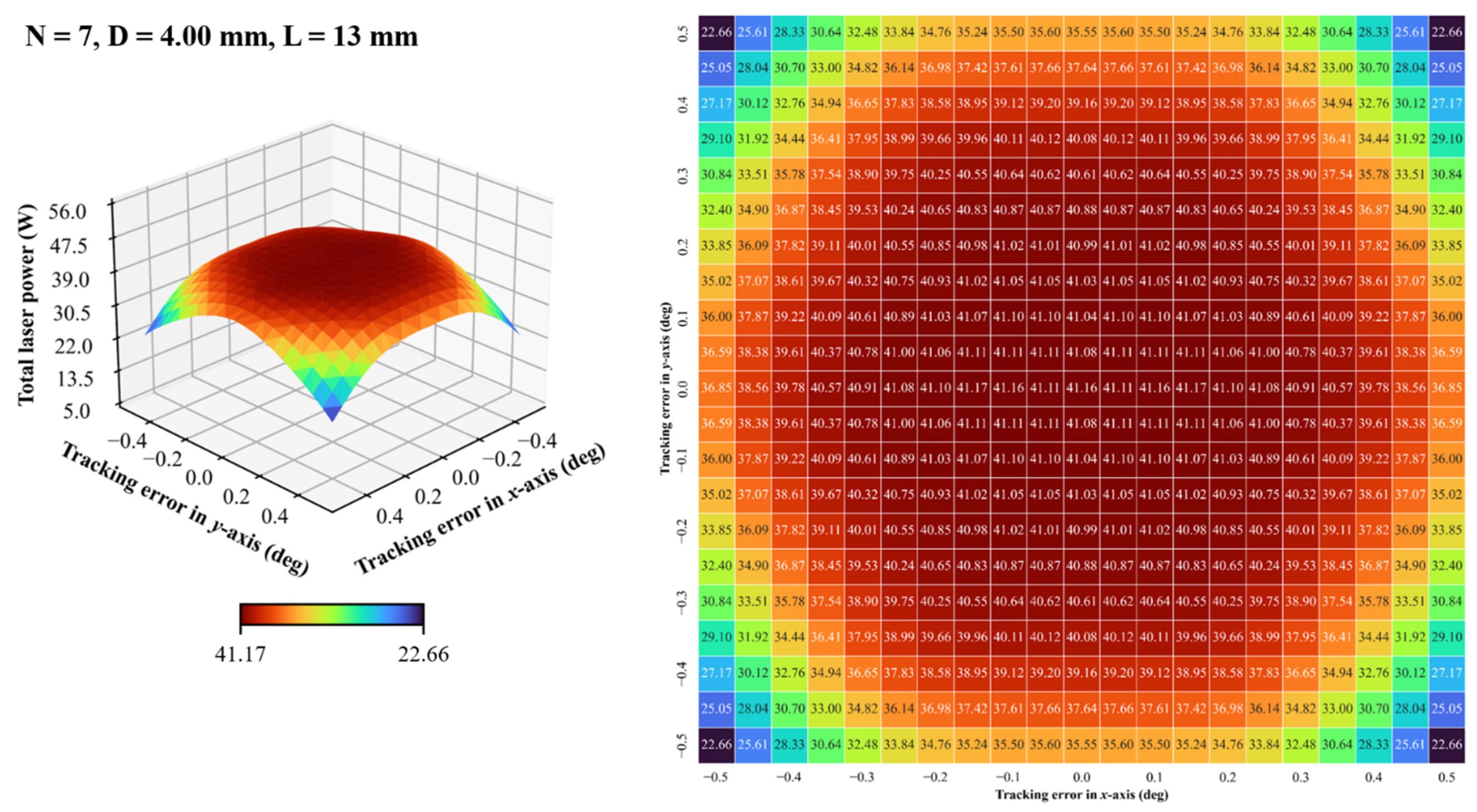 Energies 15 09140 g010