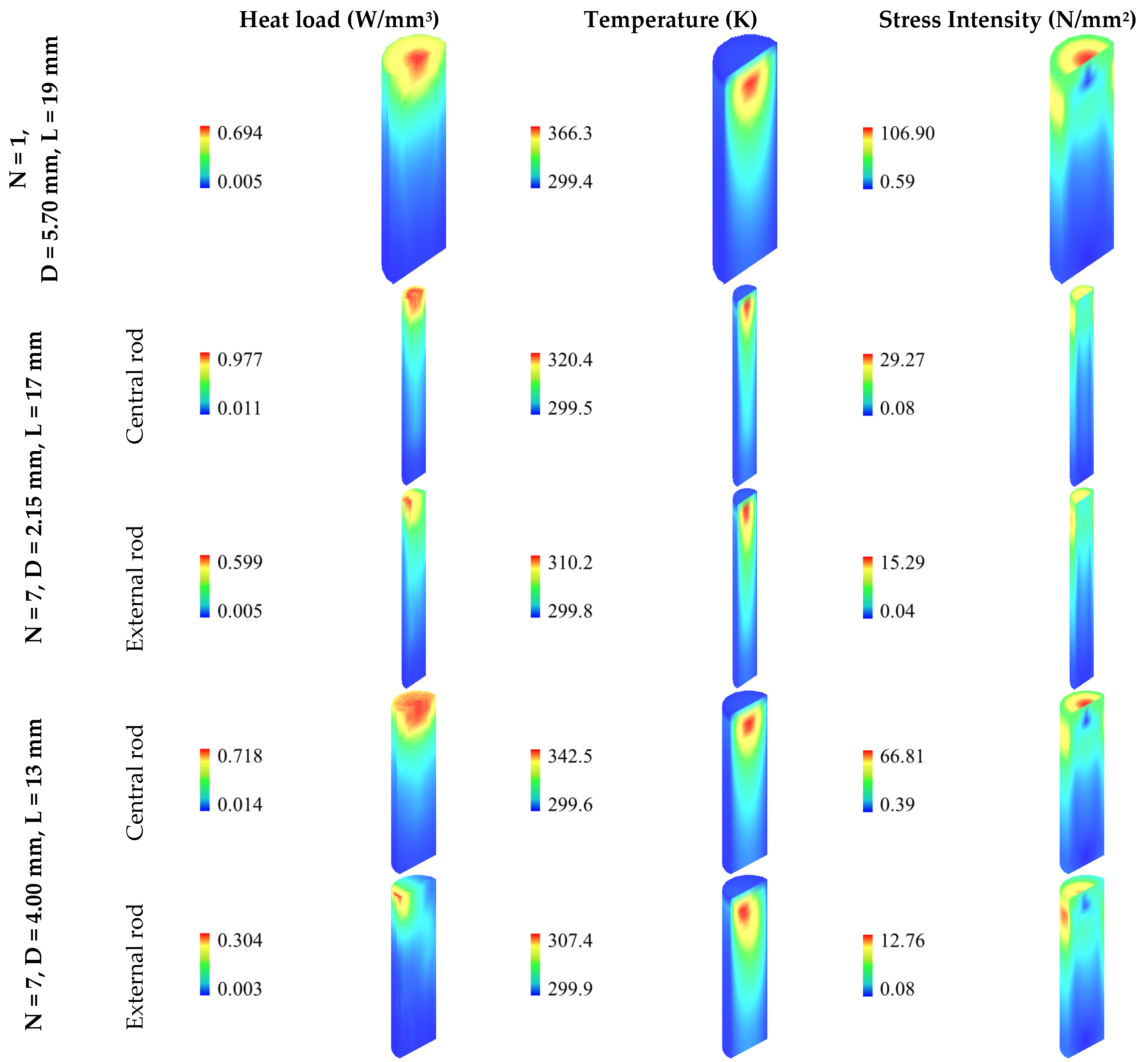 Energies 15 09140 g011