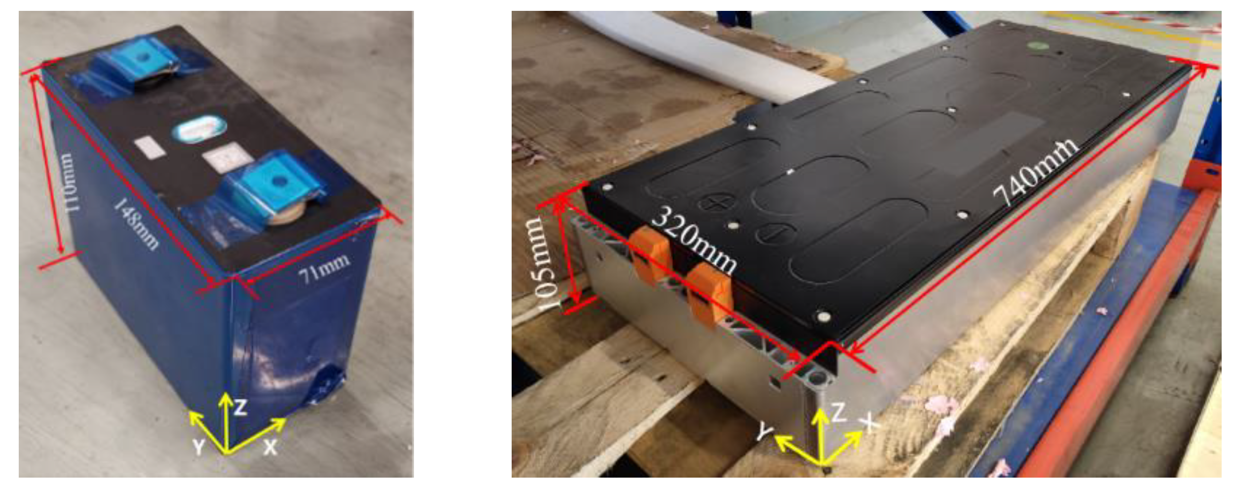 Energies 15 09148 g001 Energies 15 09148 g001