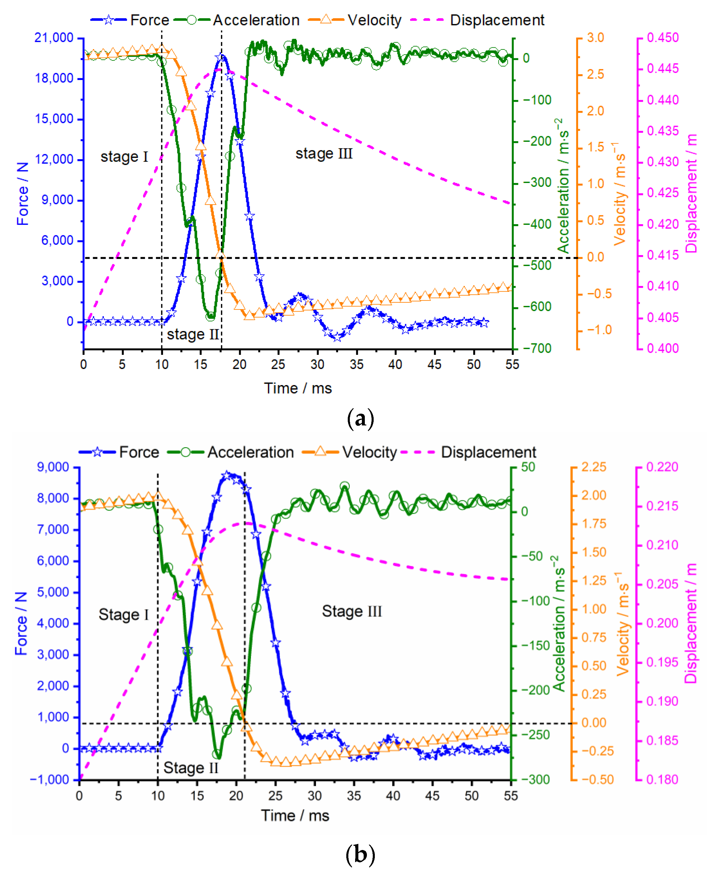 Energies 15 09148 g005 Energies 15 09148 g005