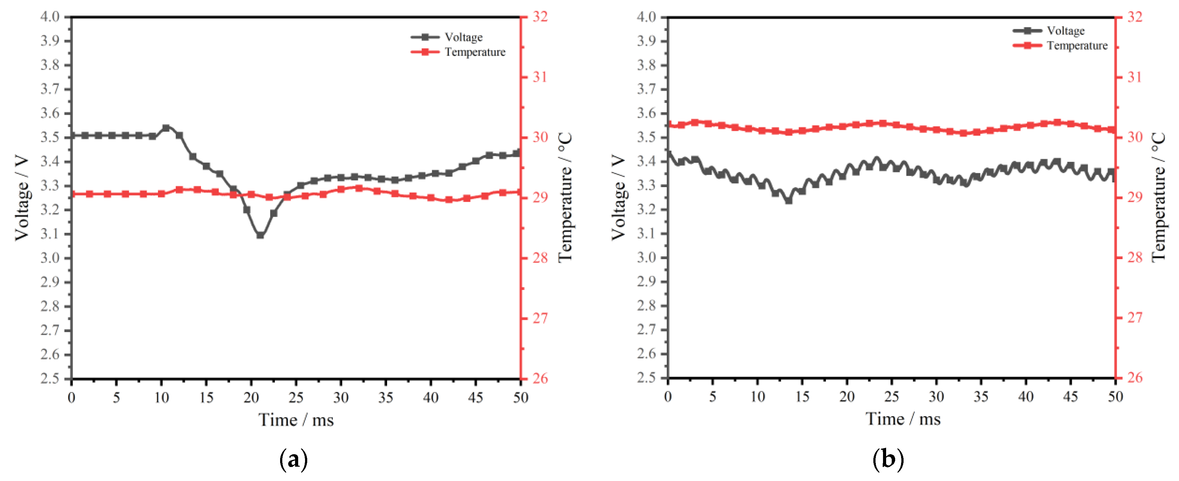 Energies 15 09148 g006 Energies 15 09148 g006