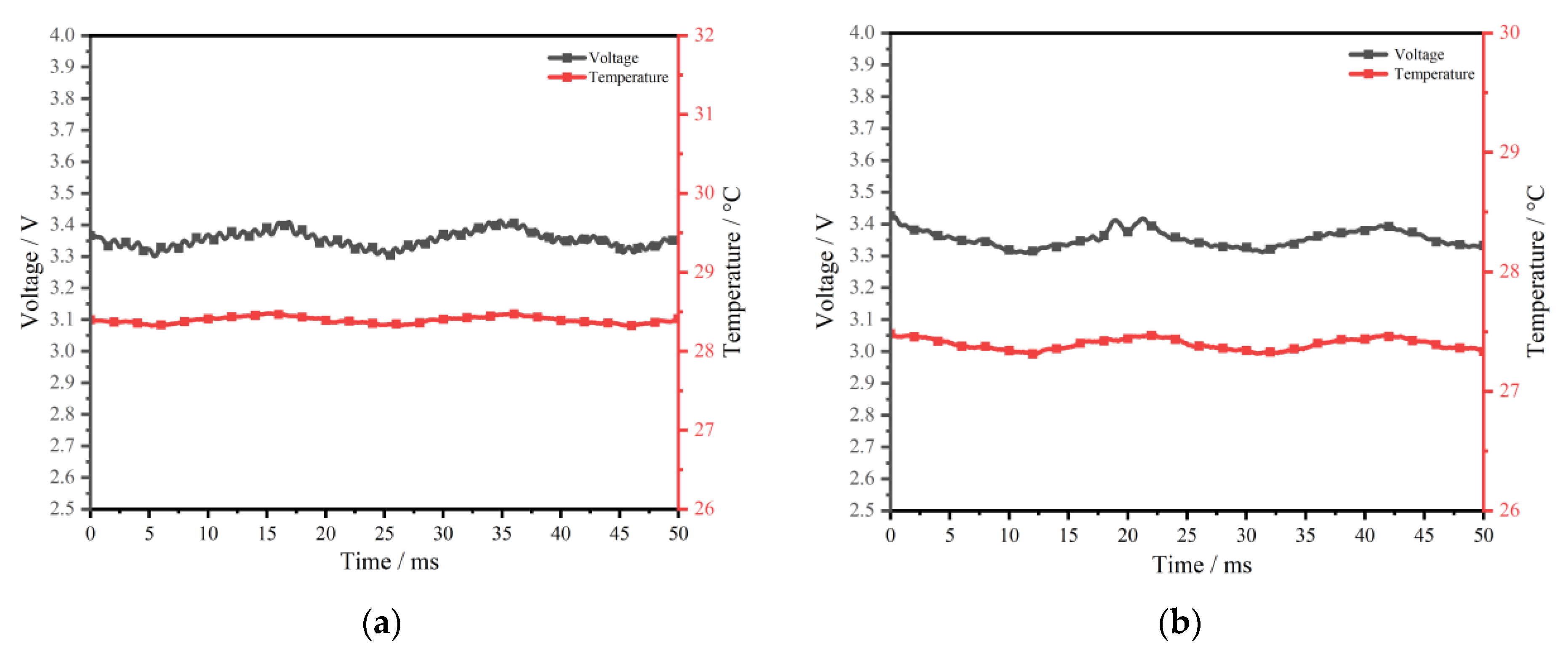 Energies 15 09148 g008 Energies 15 09148 g008