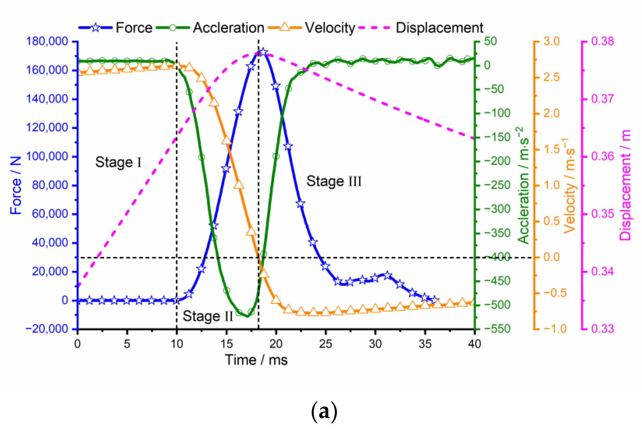 Energies 15 09148 g010a Energies 15 09148 g010a