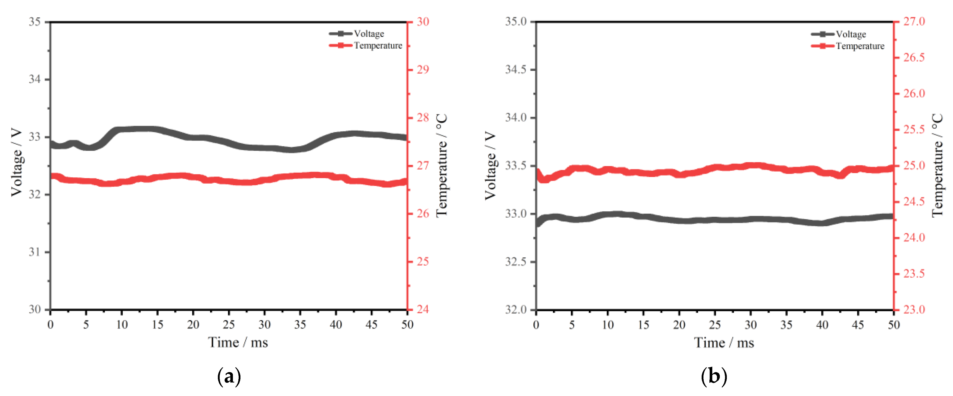 Energies 15 09148 g013 Energies 15 09148 g013