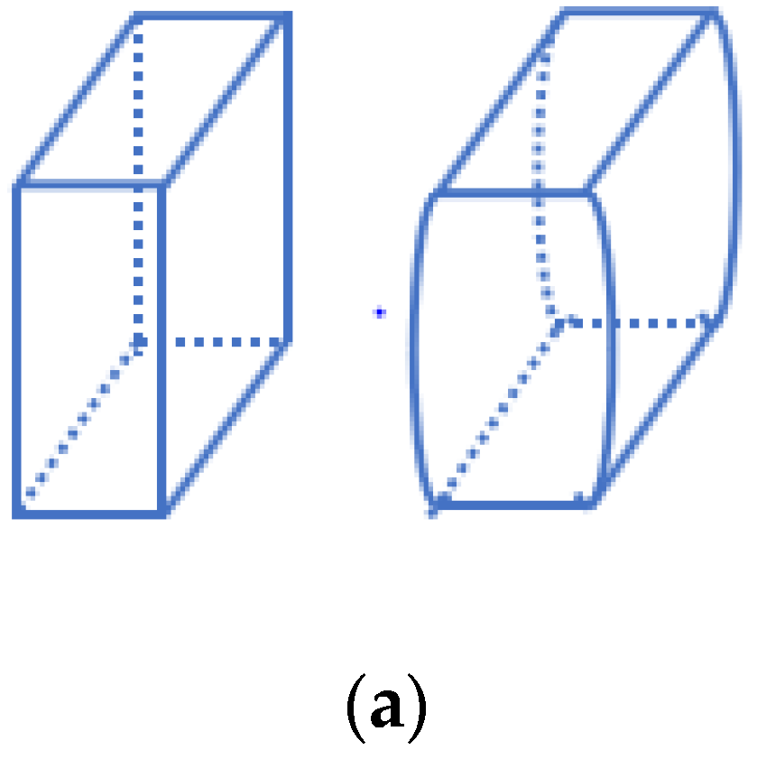 Energies 15 09148 g015a Energies 15 09148 g015a
