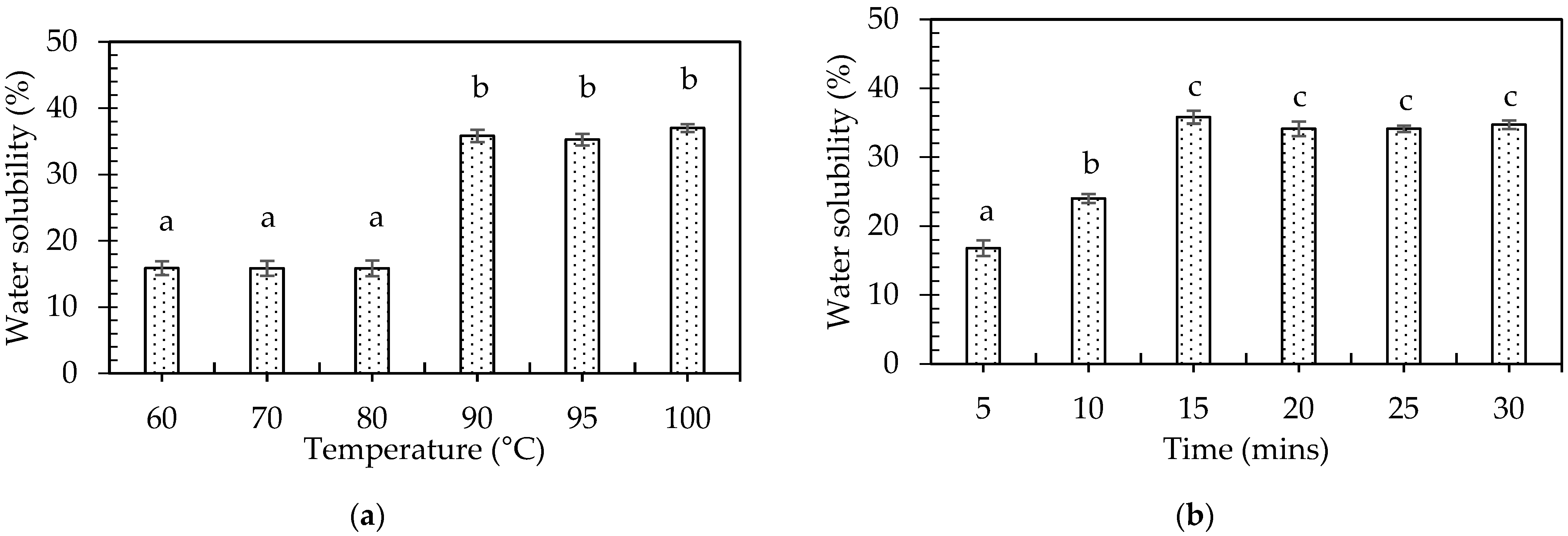 Energies 15 09155 g002 Energies 15 09155 g002