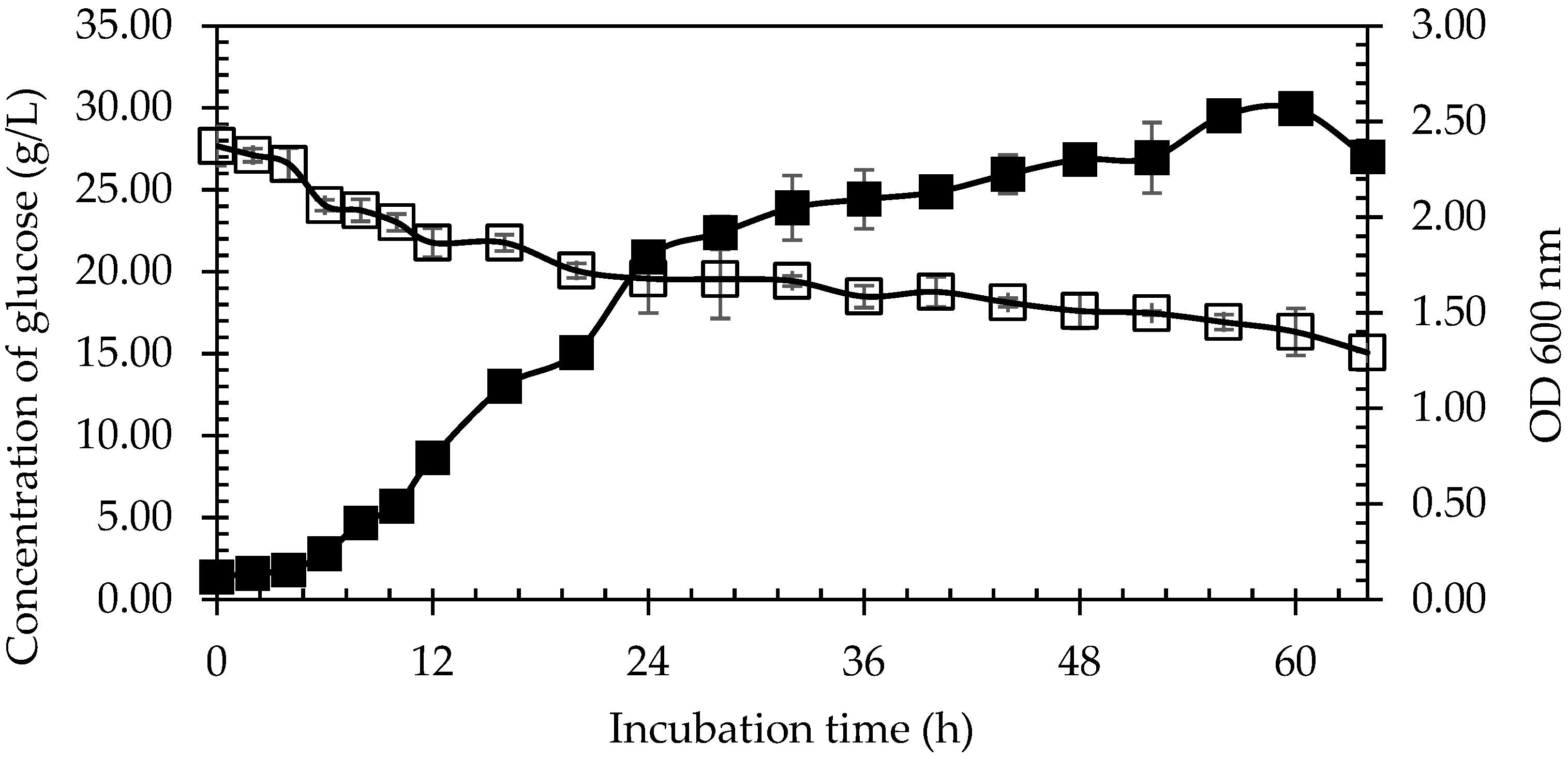 Energies 15 09155 g004 Energies 15 09155 g004