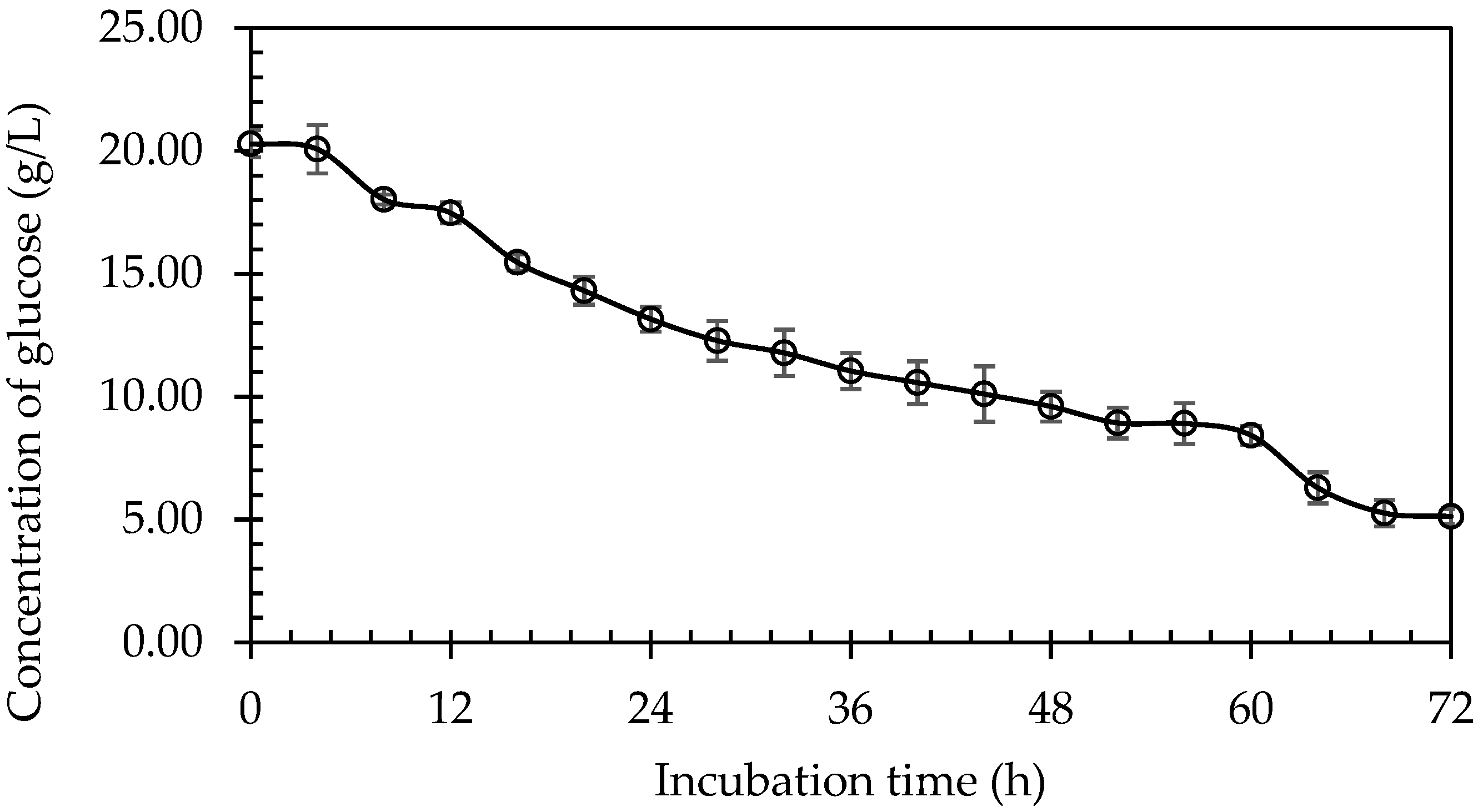 Energies 15 09155 g005 Energies 15 09155 g005