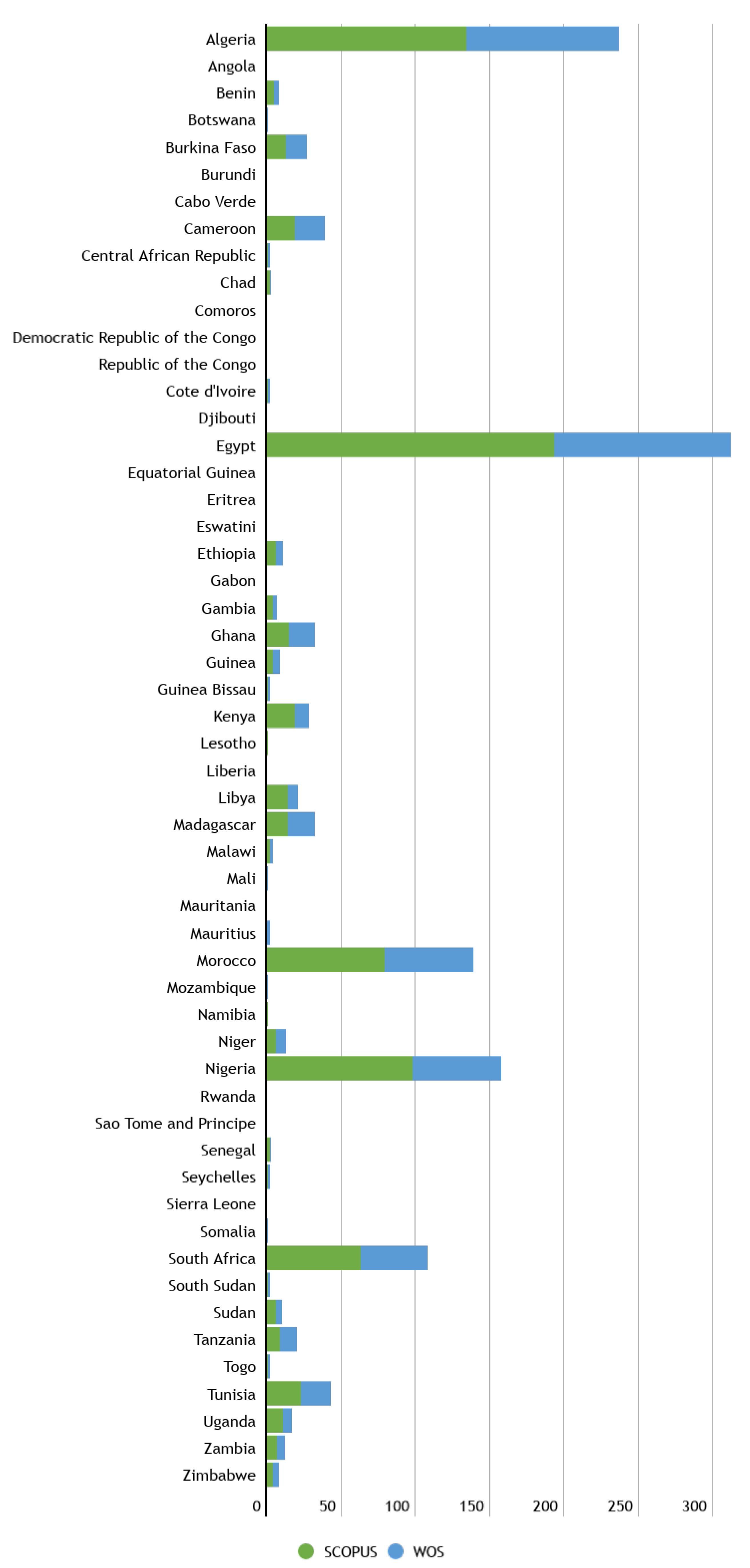 Energies 15 09167 g003