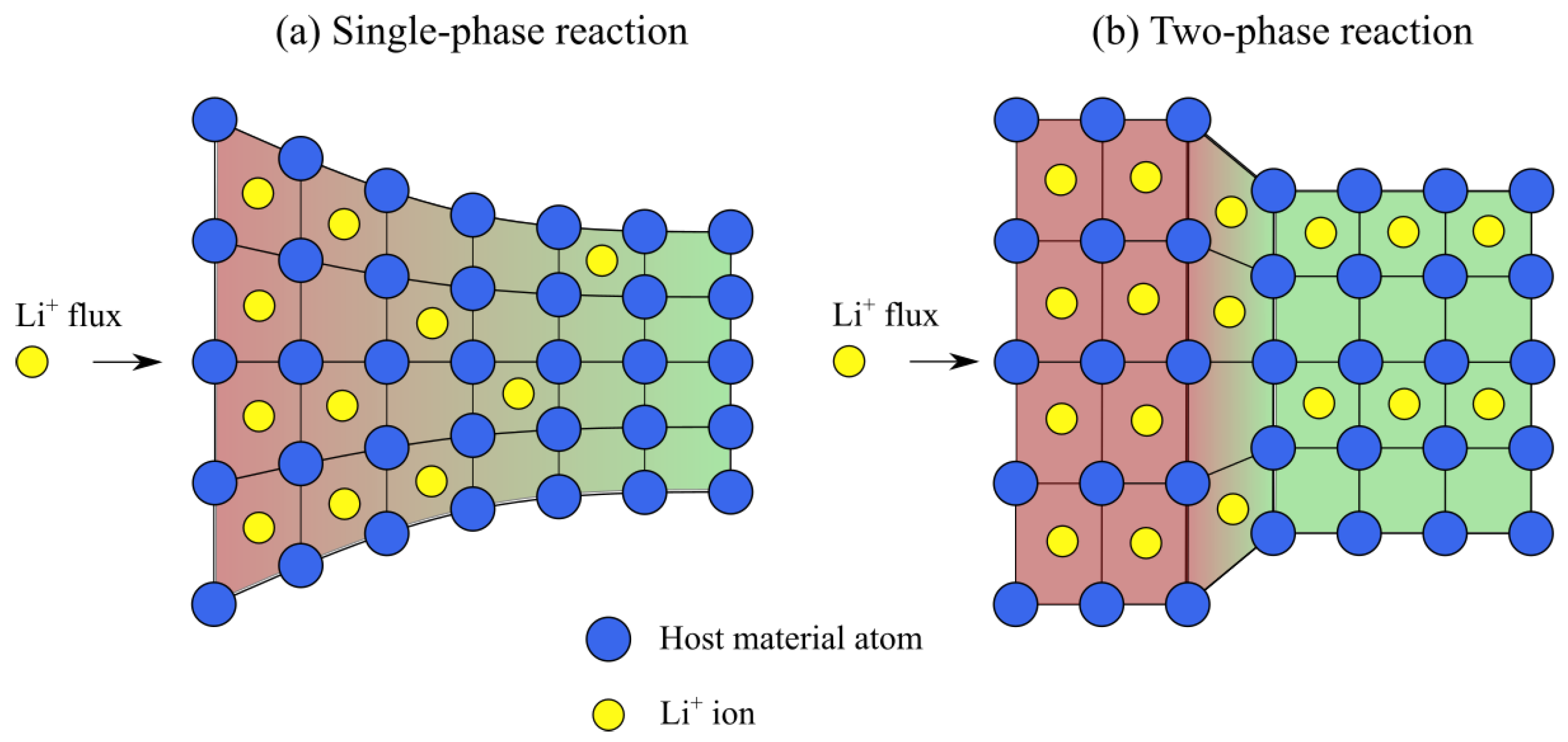 Energies 15 09168 g001