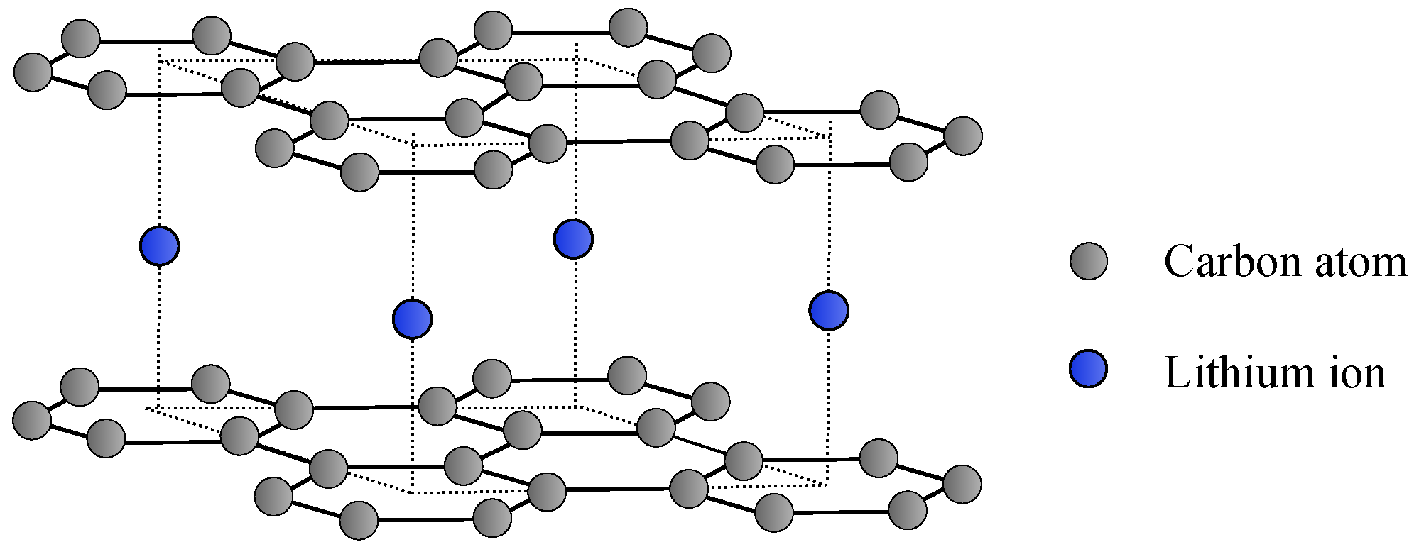 Energies 15 09168 g002