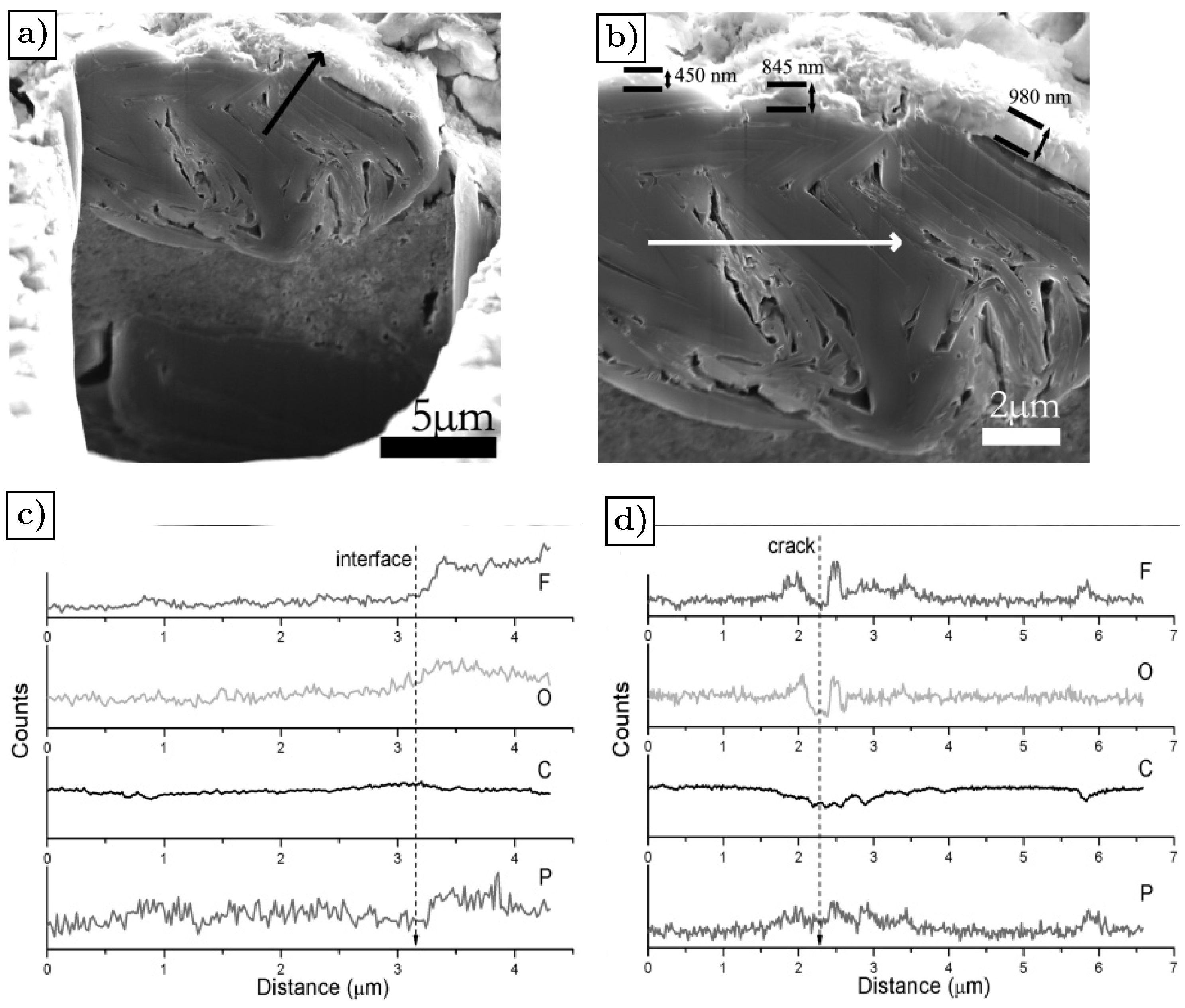 Energies 15 09168 g004