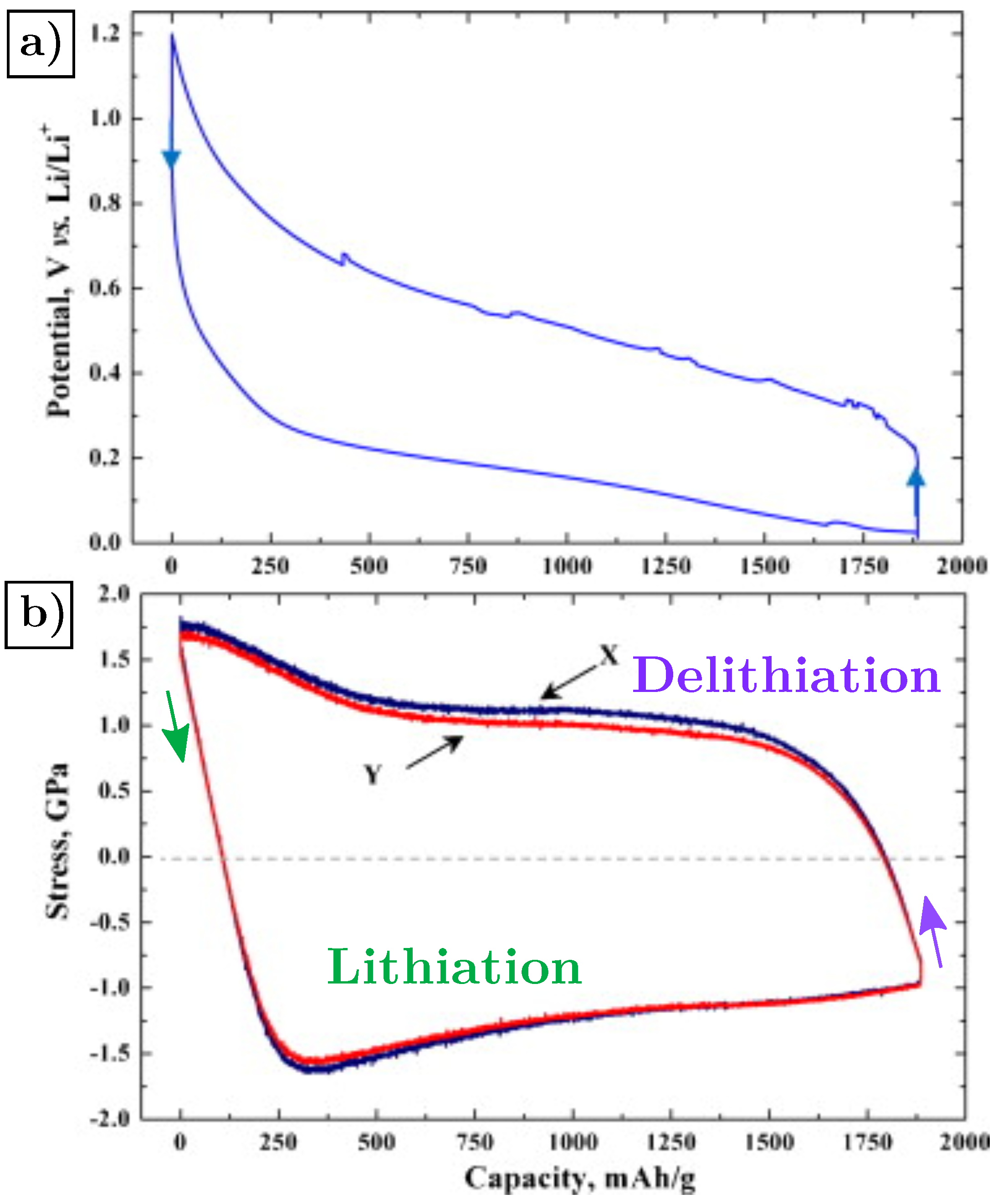Energies 15 09168 g007