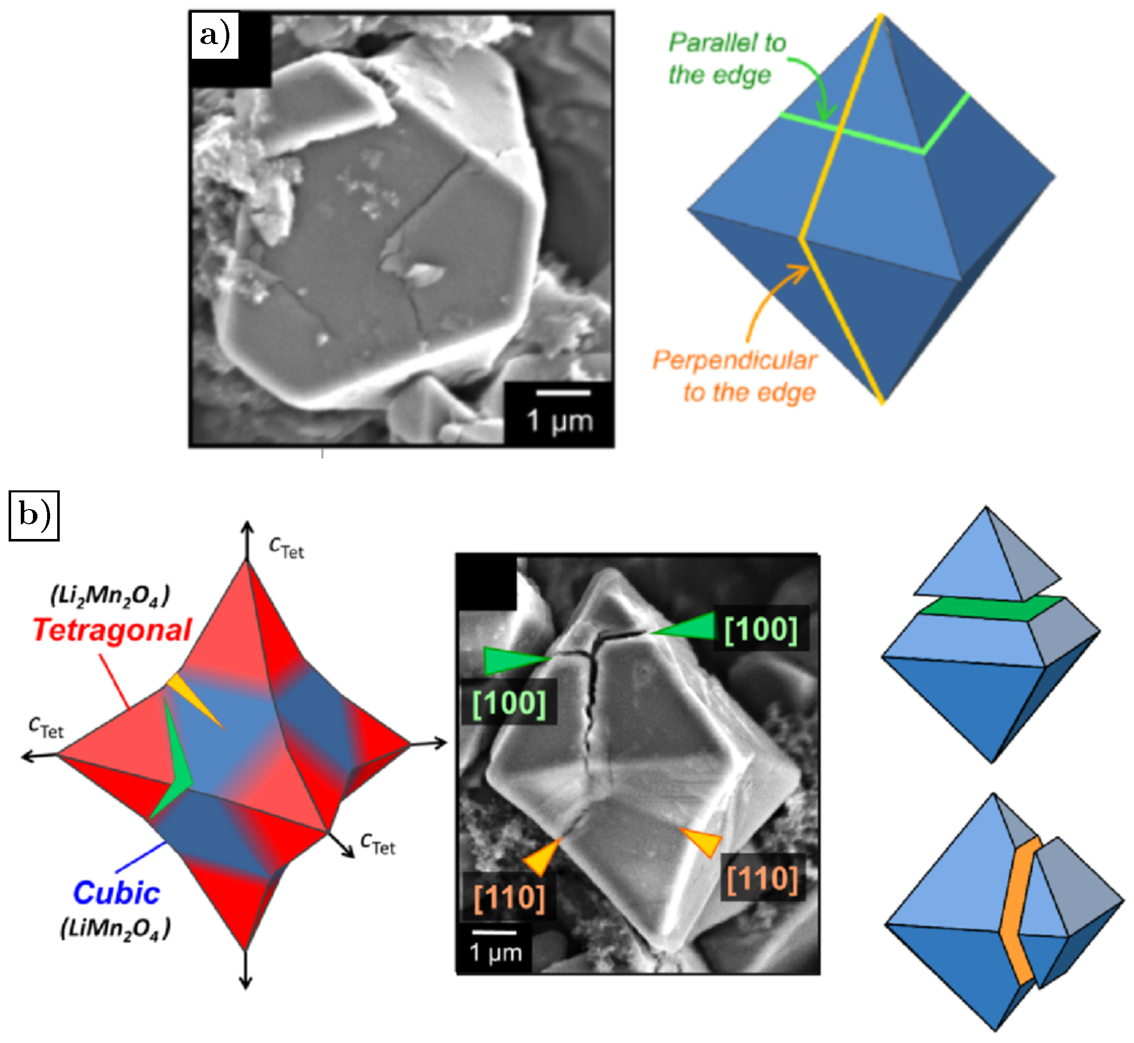 Energies 15 09168 g011