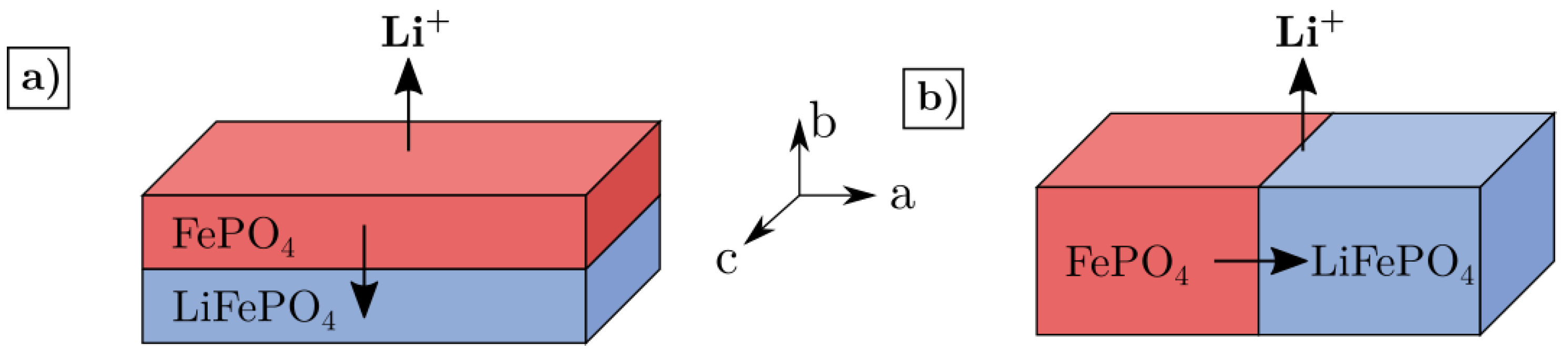 Energies 15 09168 g015