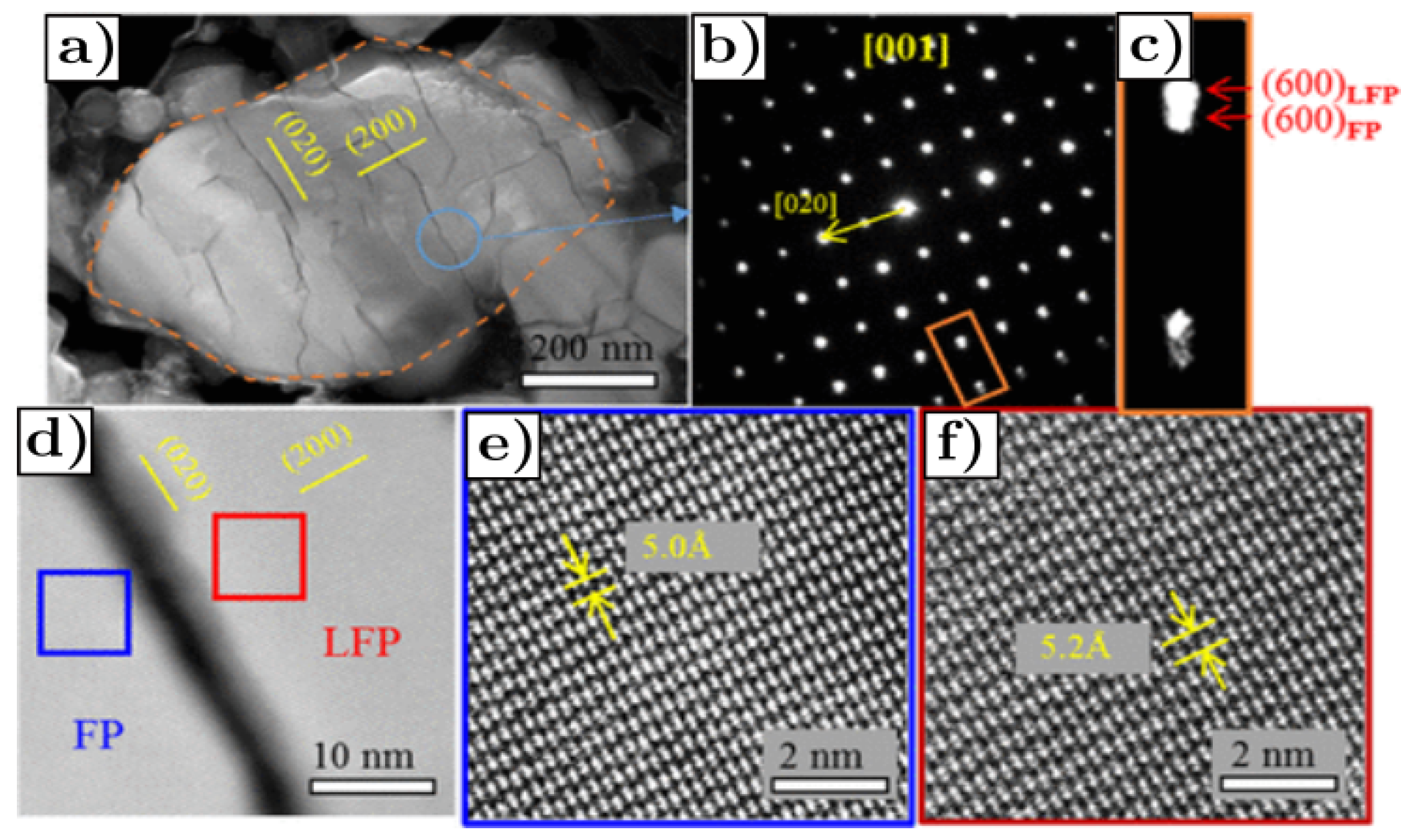 Energies 15 09168 g017