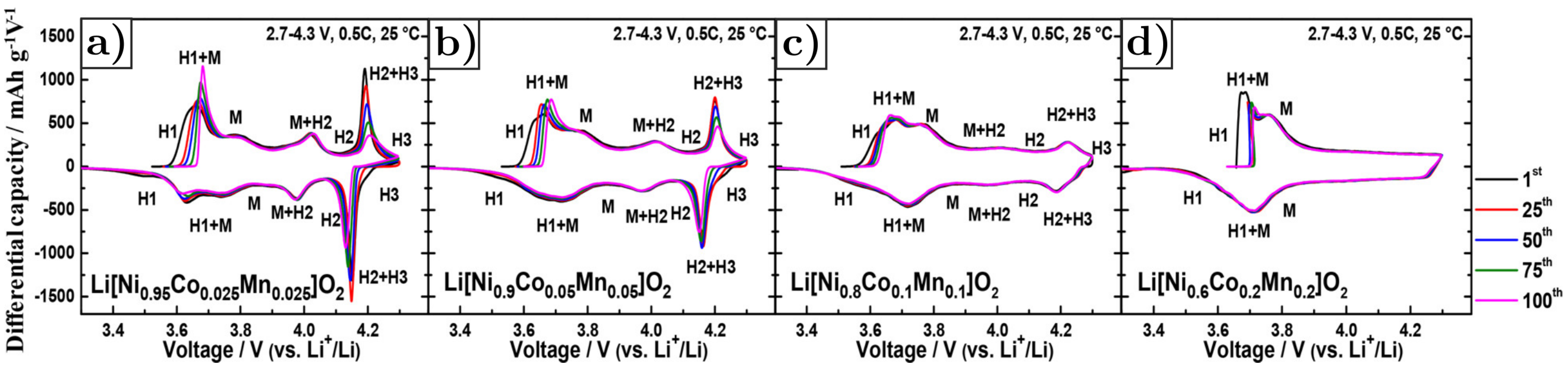 Energies 15 09168 g024