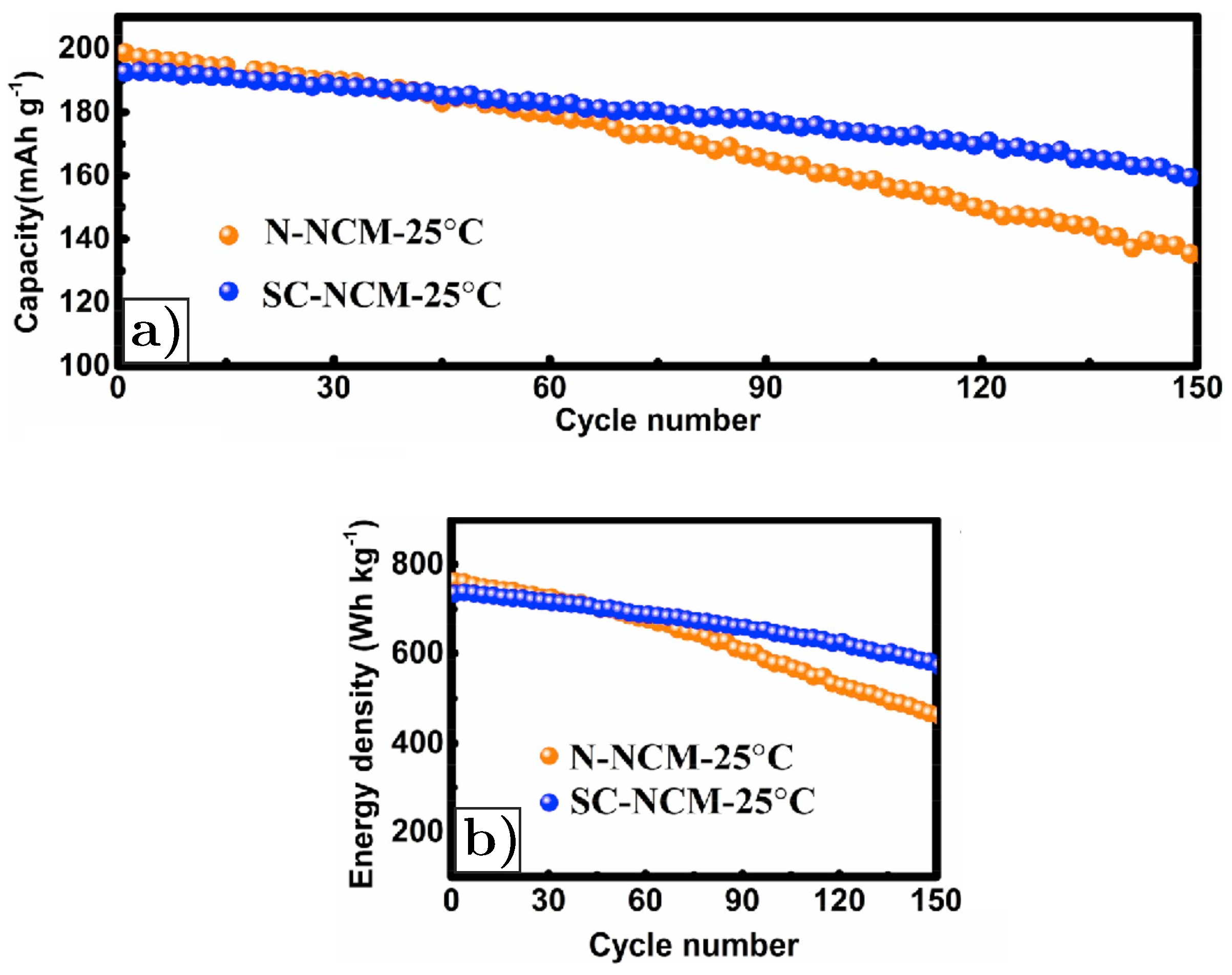 Energies 15 09168 g026