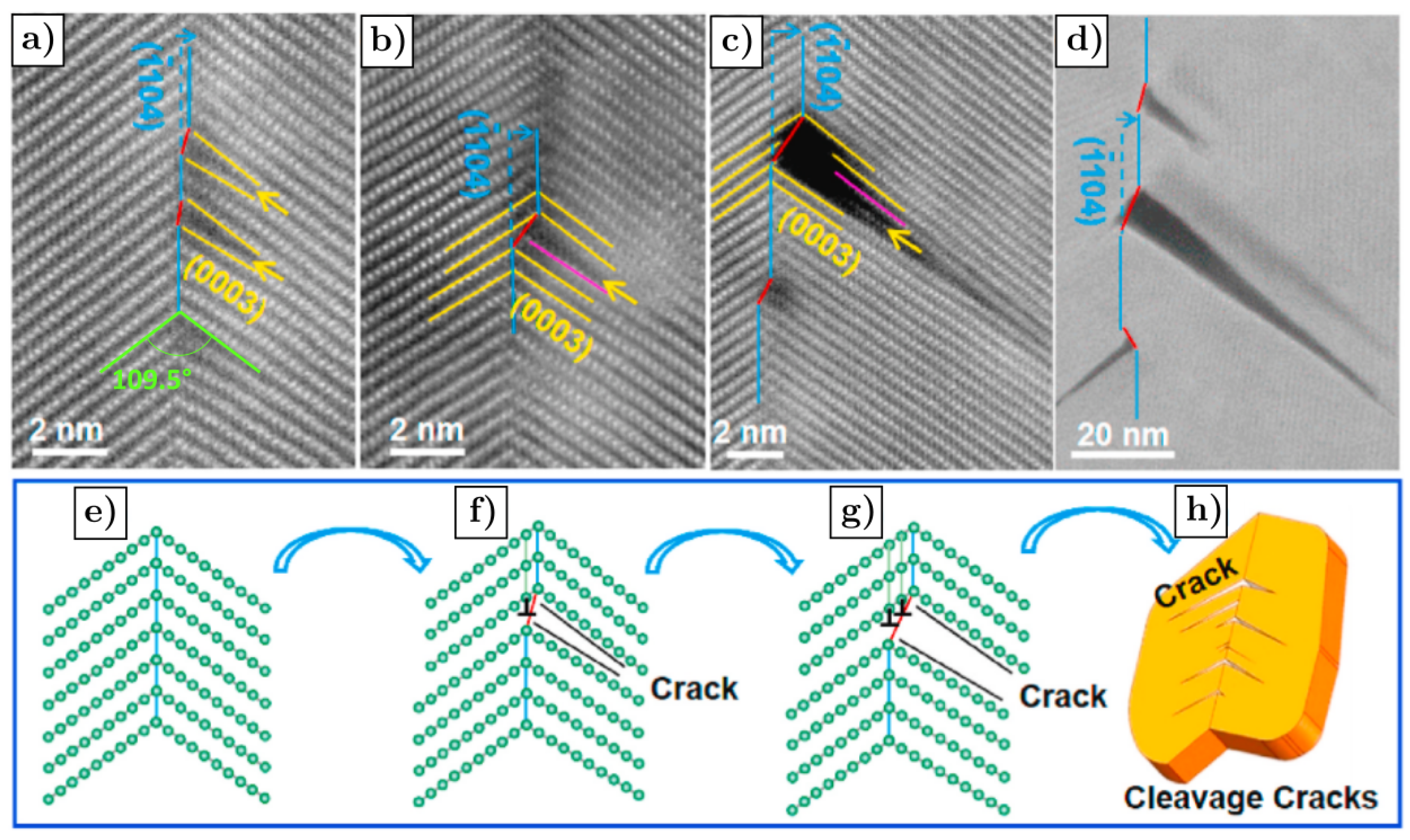 Energies 15 09168 g029
