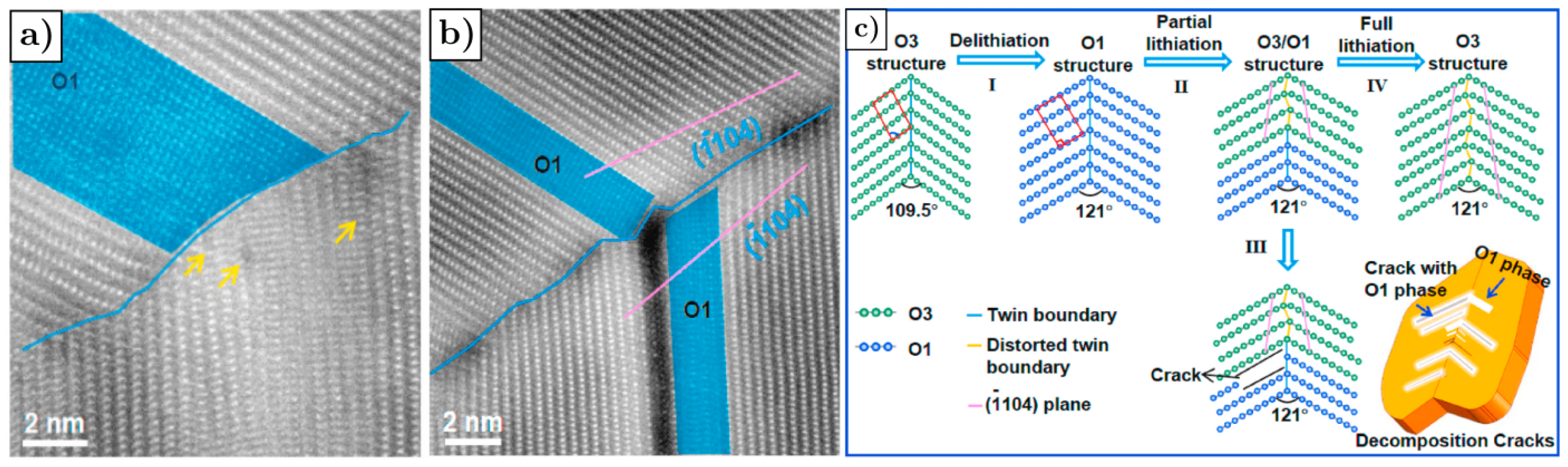 Energies 15 09168 g030