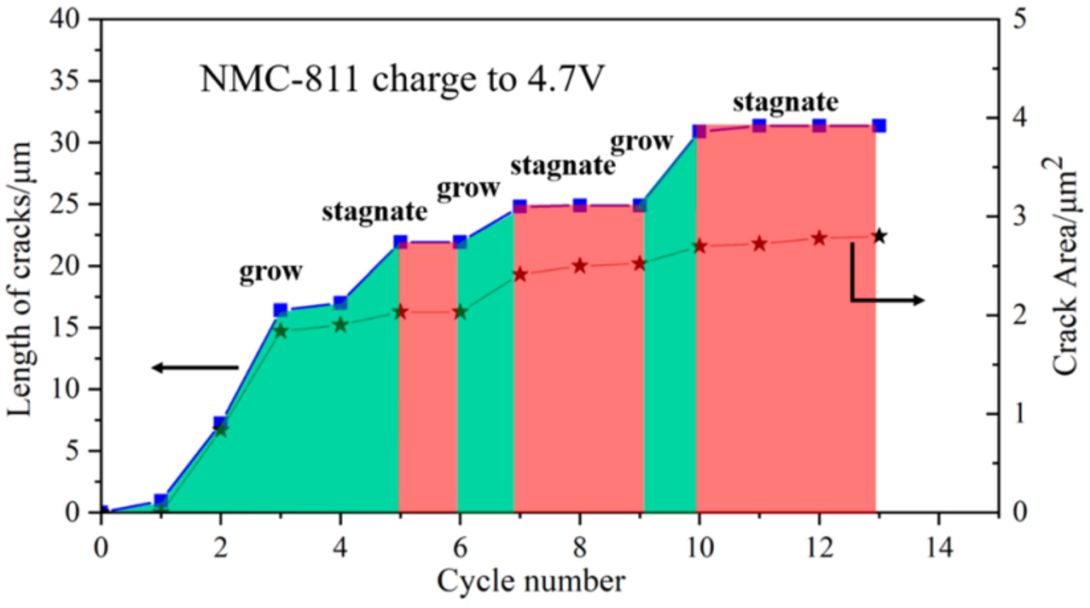 Energies 15 09168 g035