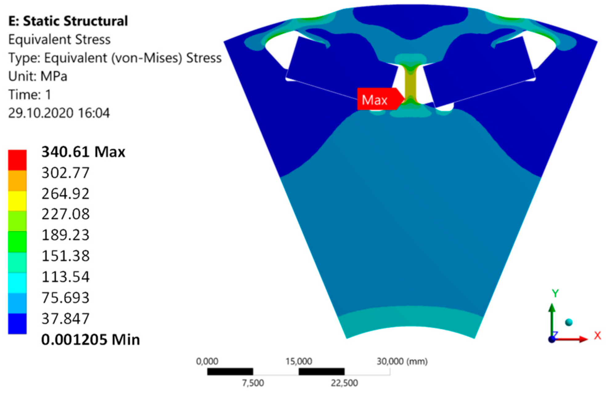 Energies 15 09169 g001