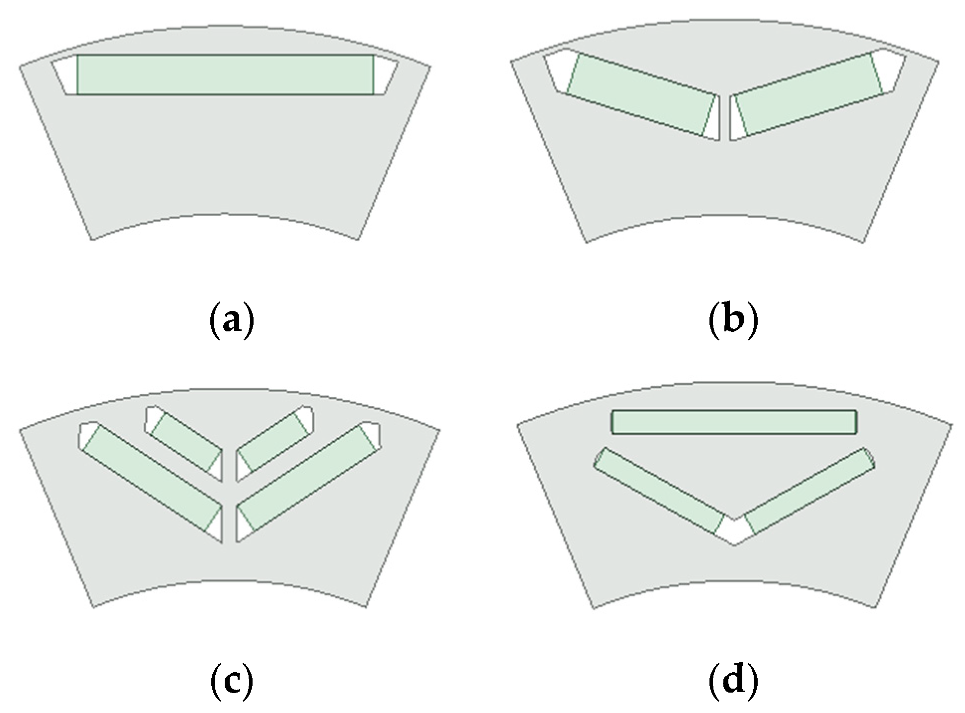 Energies 15 09169 g007