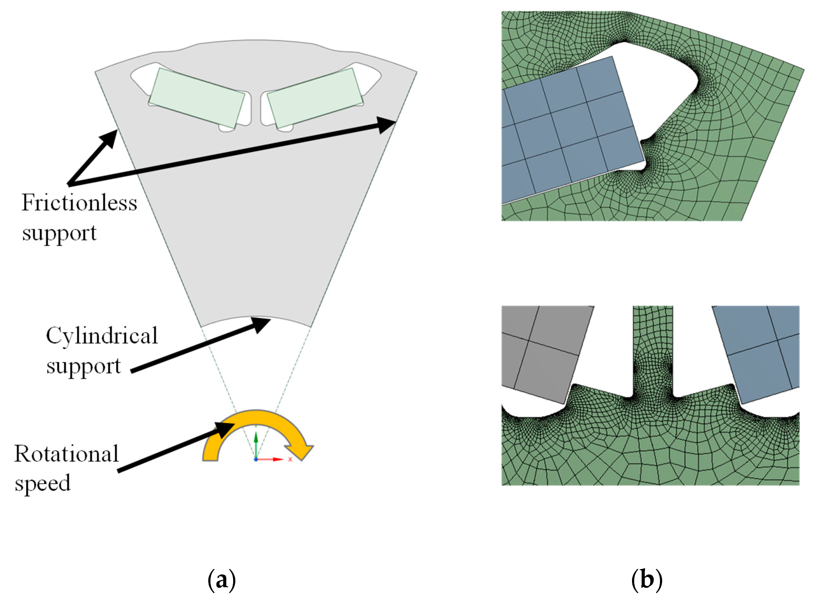 Energies 15 09169 g008