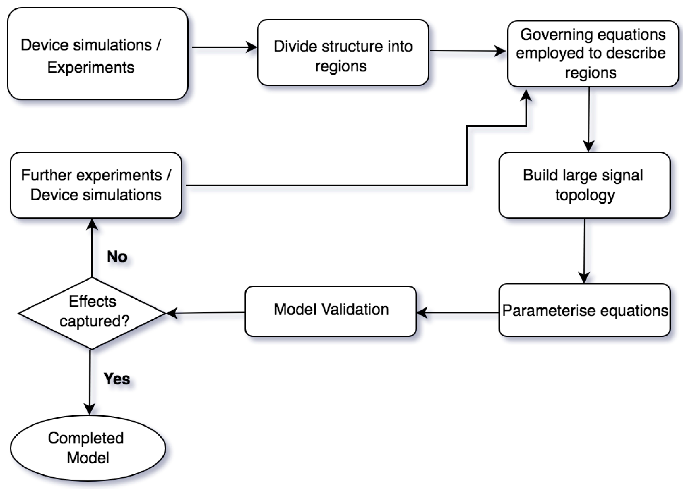 Energies 15 09172 g001