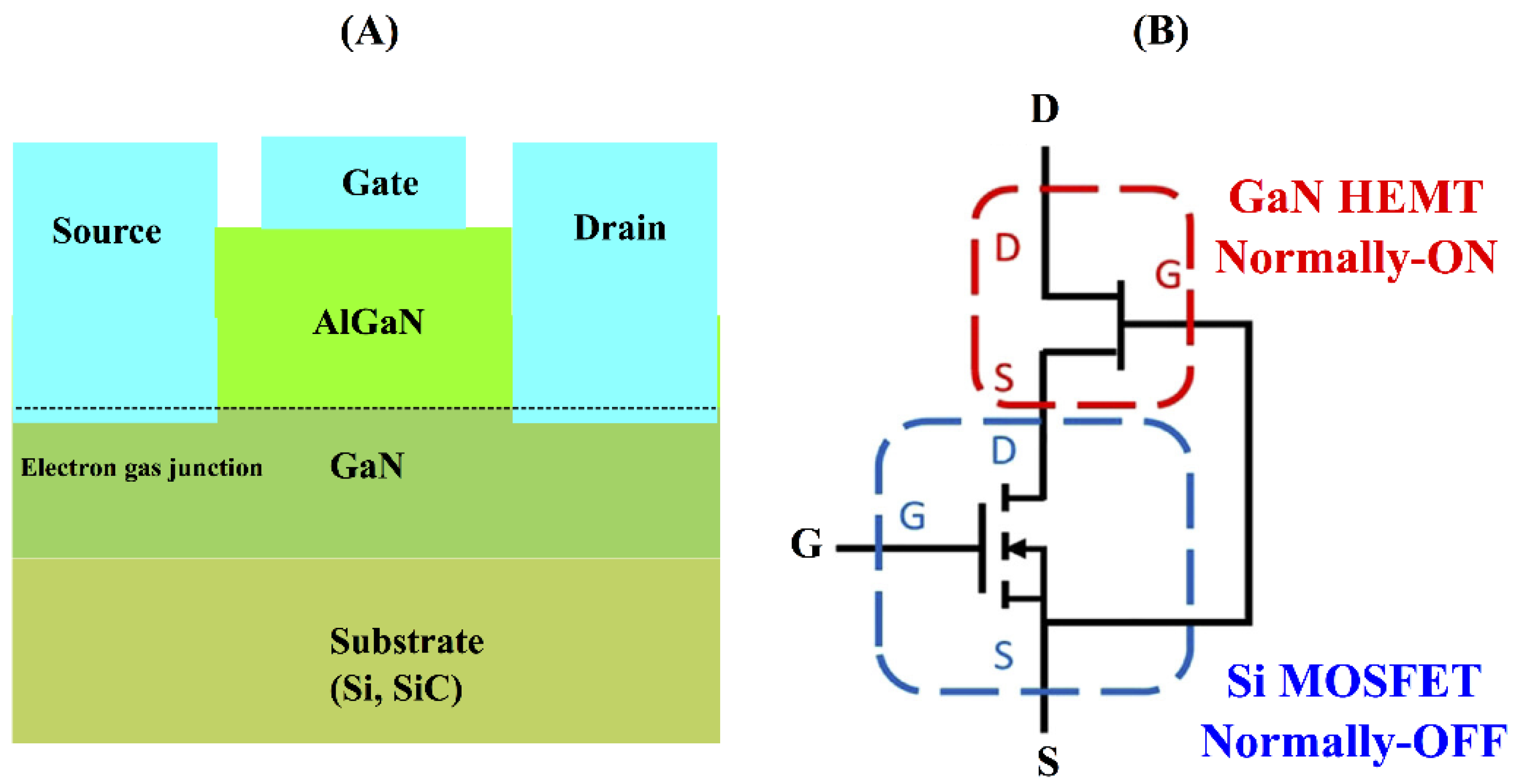 Energies 15 09172 g004