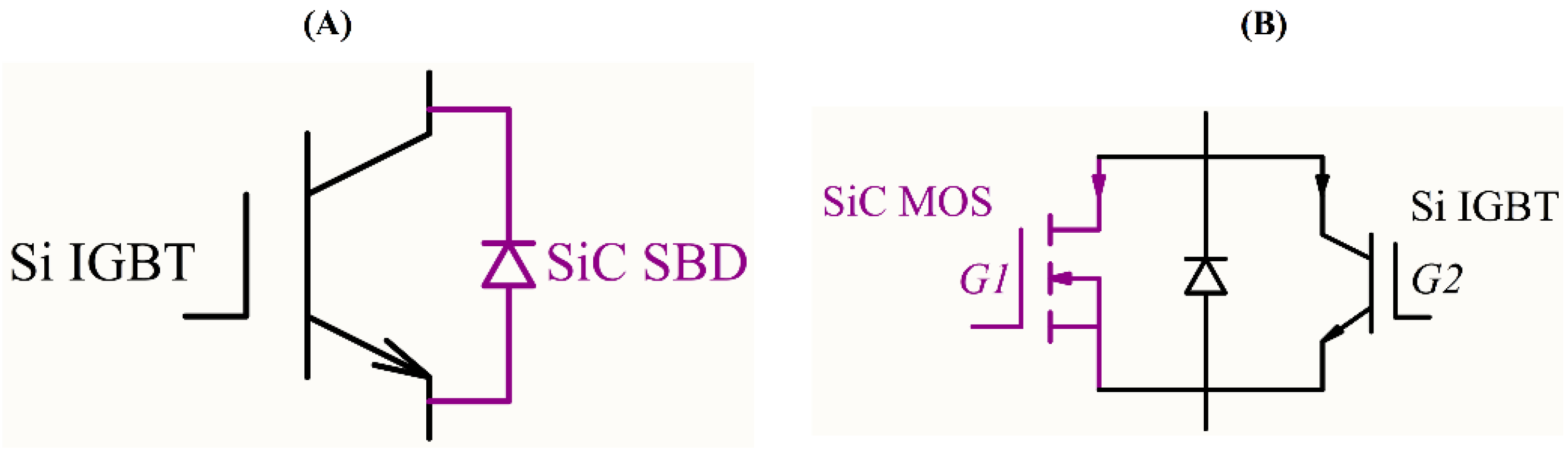 Energies 15 09172 g007