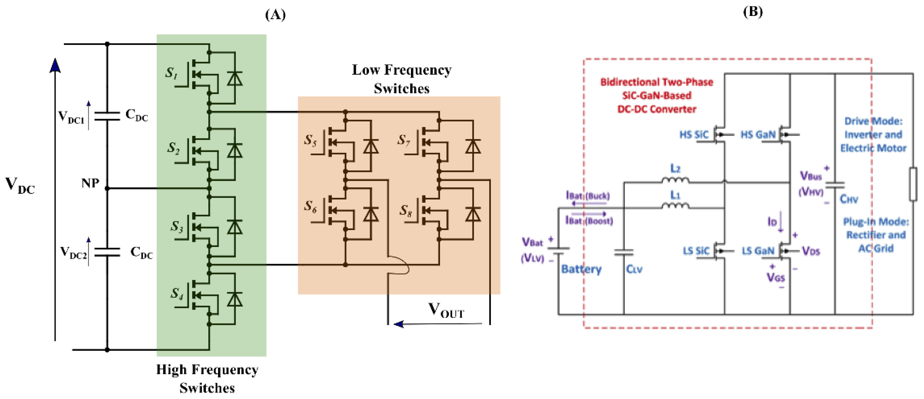 Energies 15 09172 g009