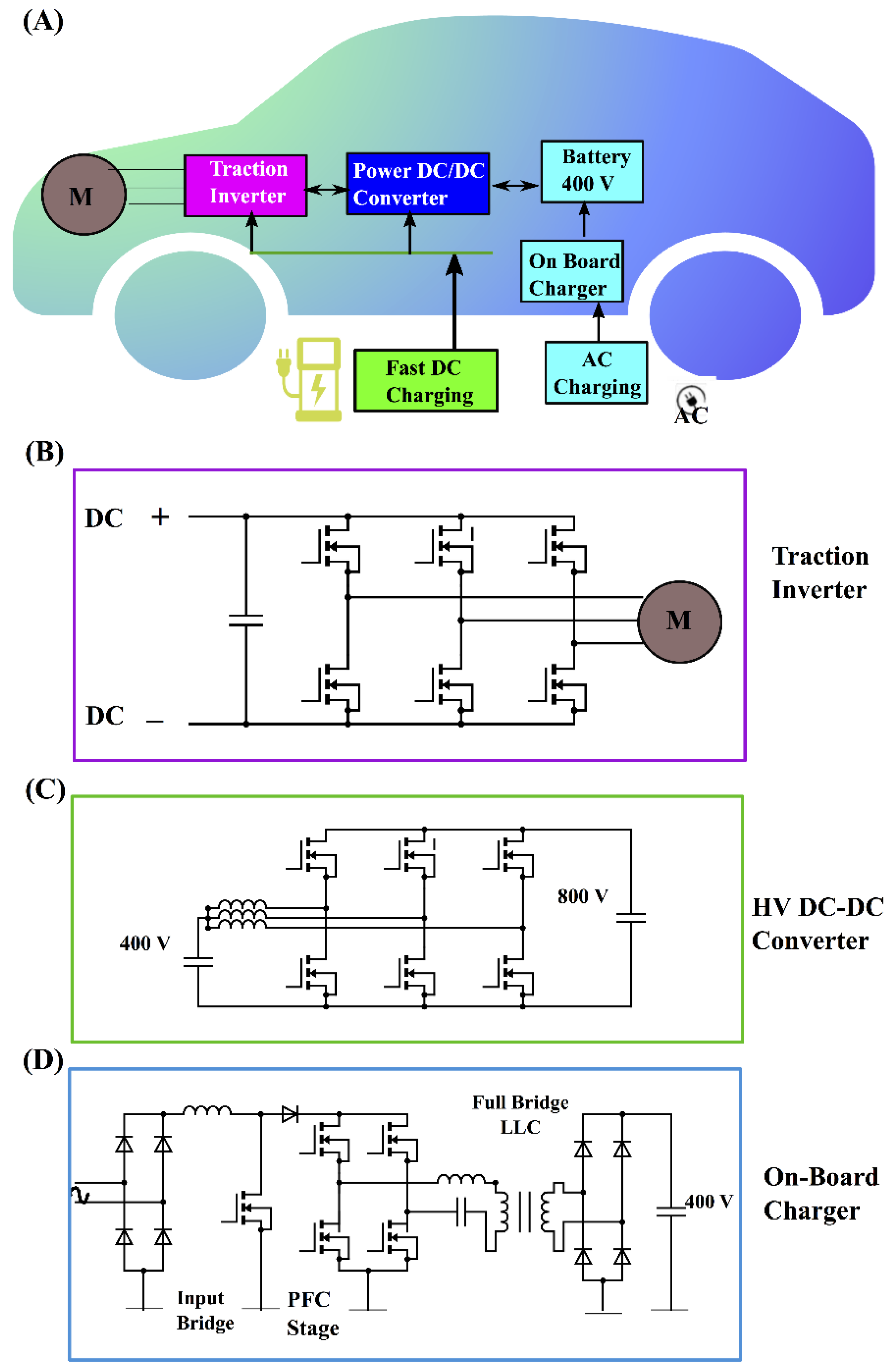 Energies 15 09172 g011