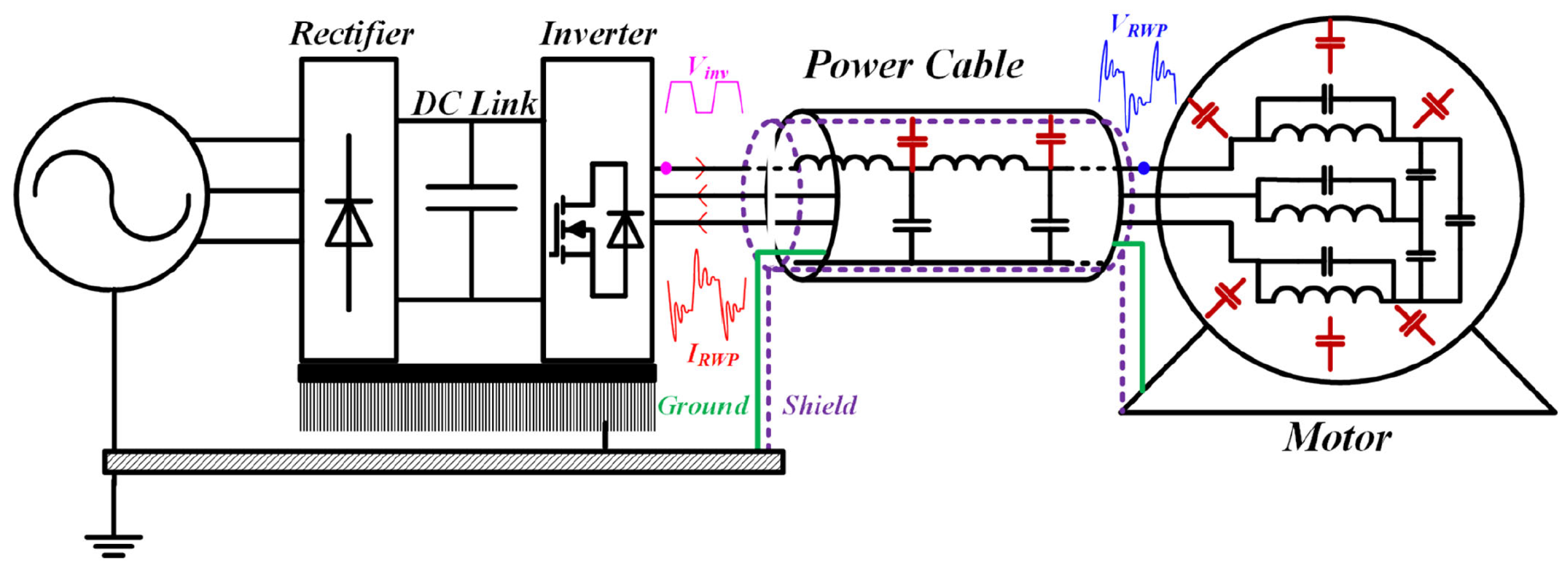 Energies 15 09172 g013