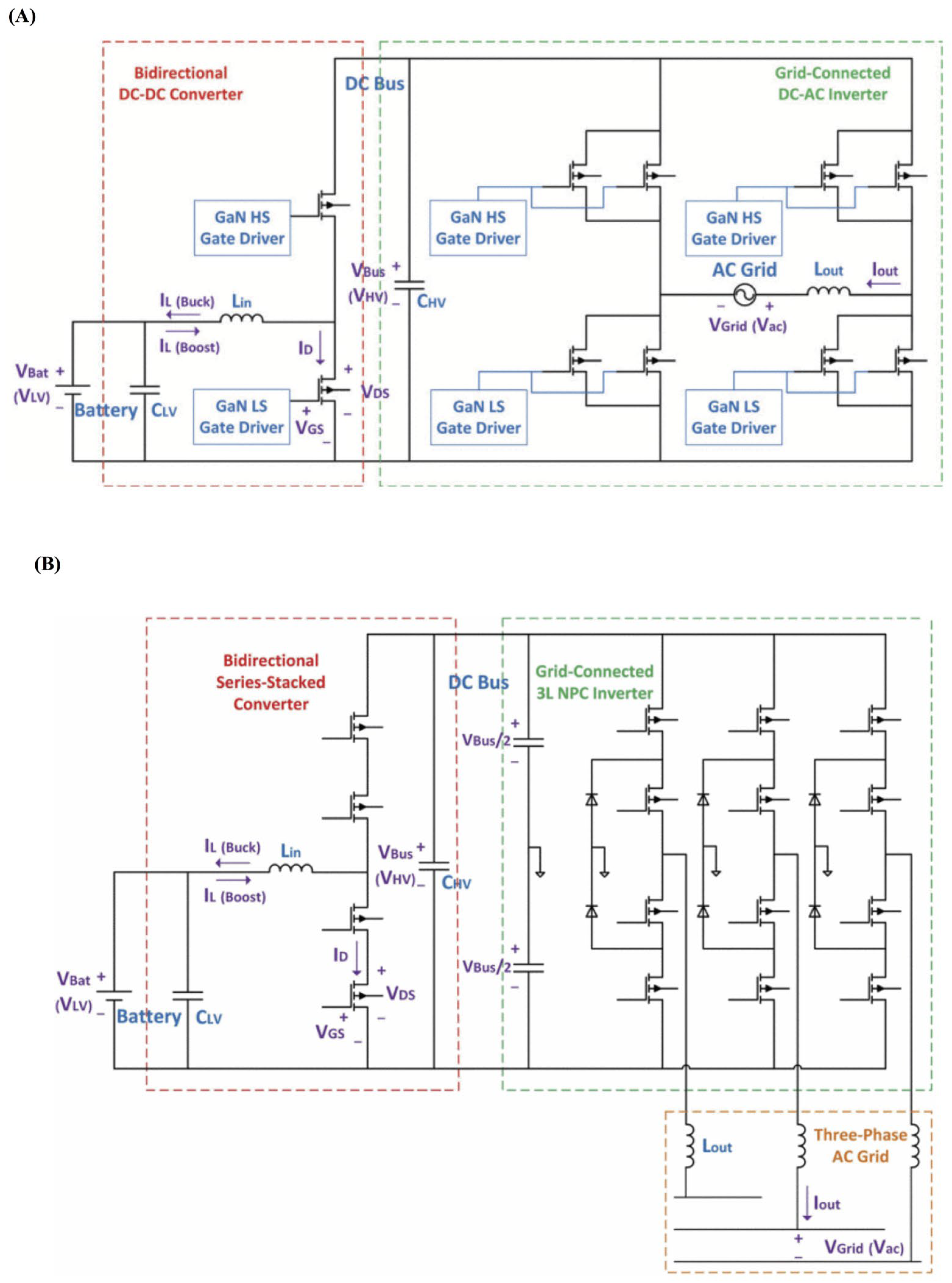 Energies 15 09172 g016
