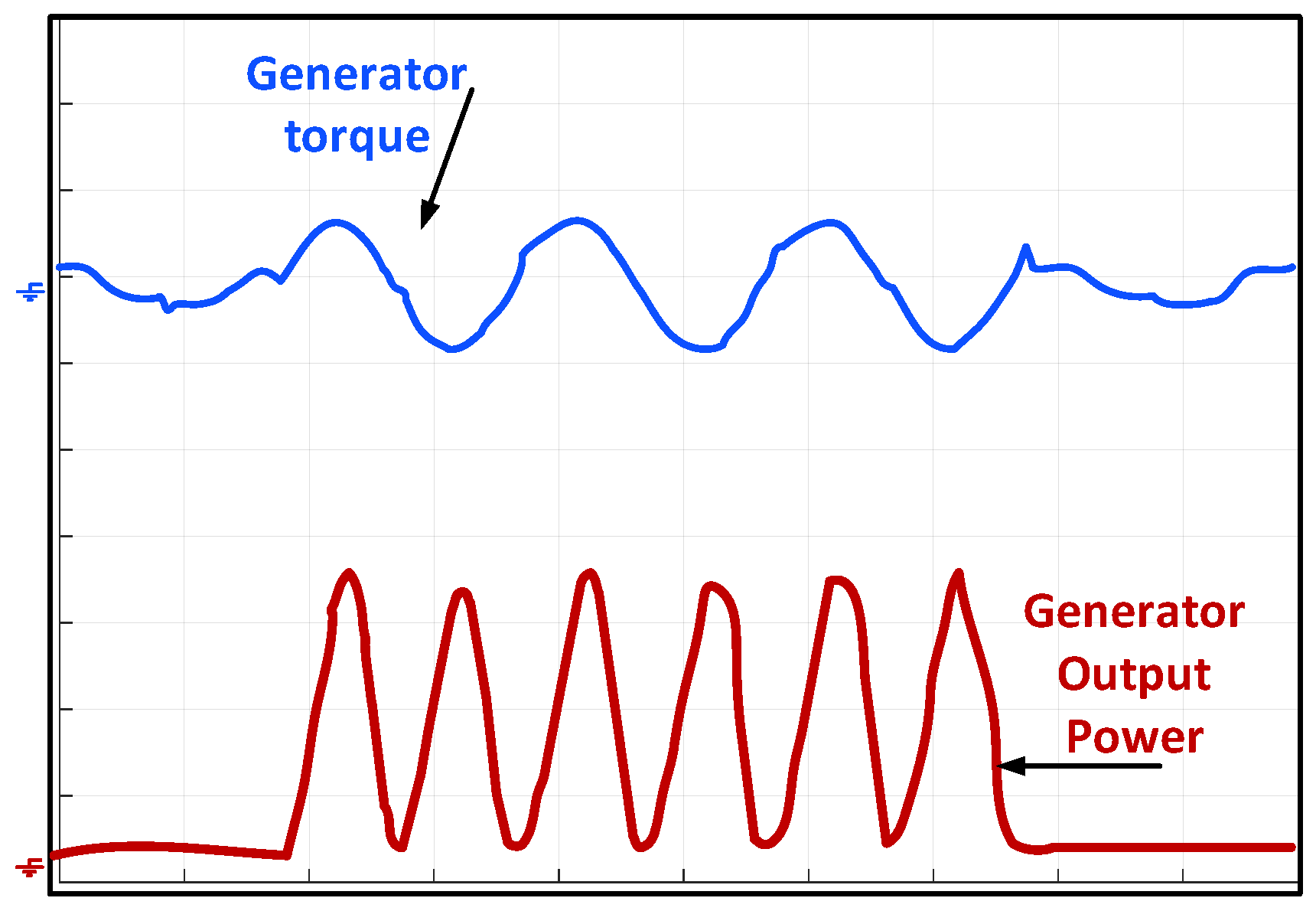 Energies 15 09174 g008