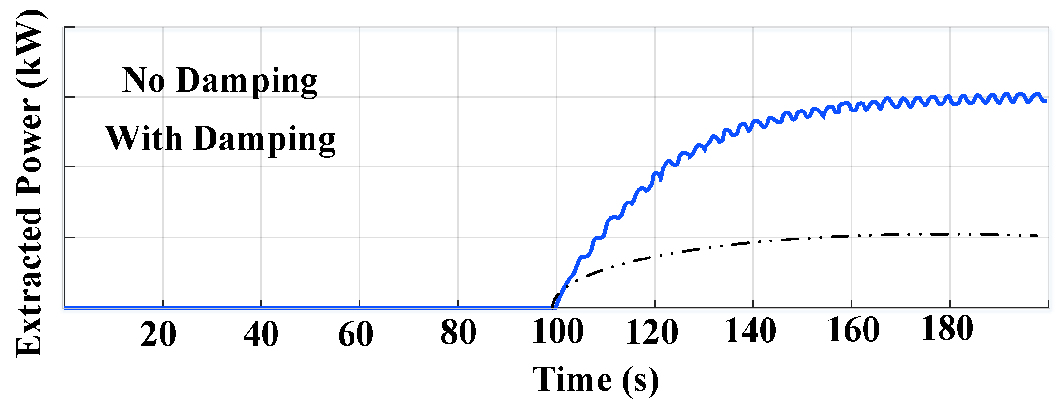 Energies 15 09174 g016