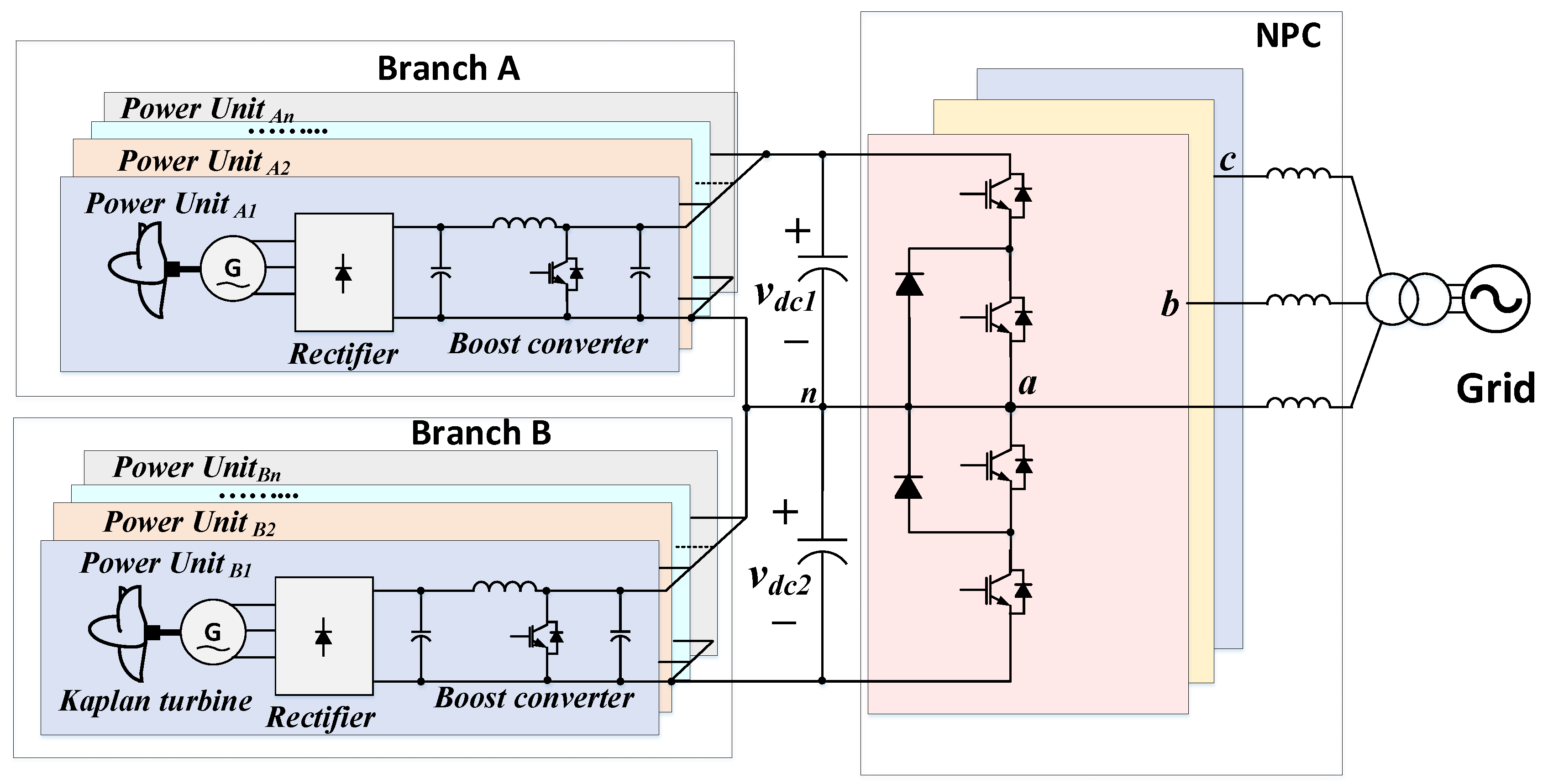Energies 15 09174 g020