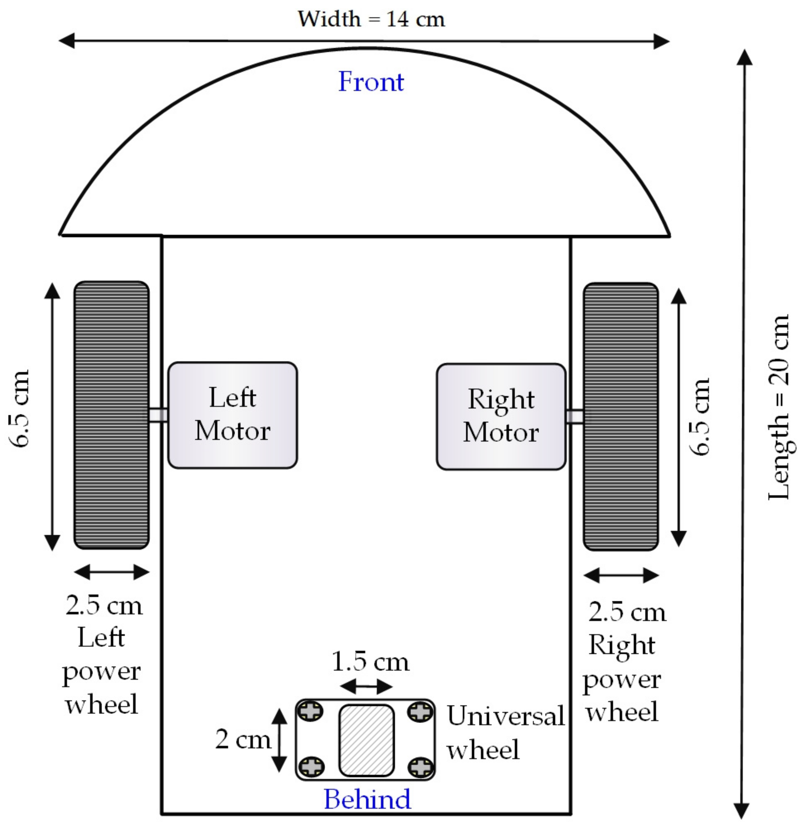 Energies 15 09178 g001