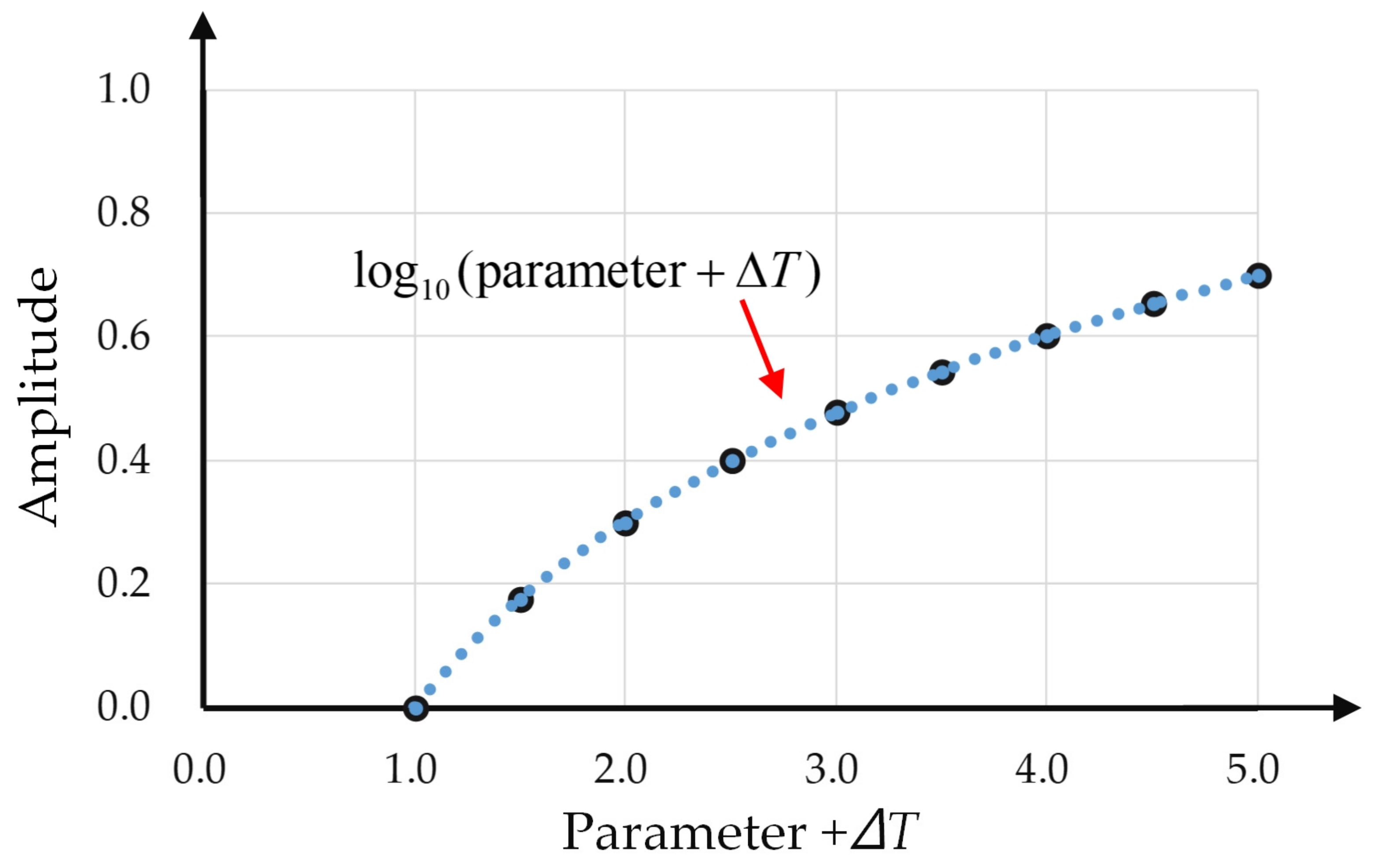 Energies 15 09178 g004