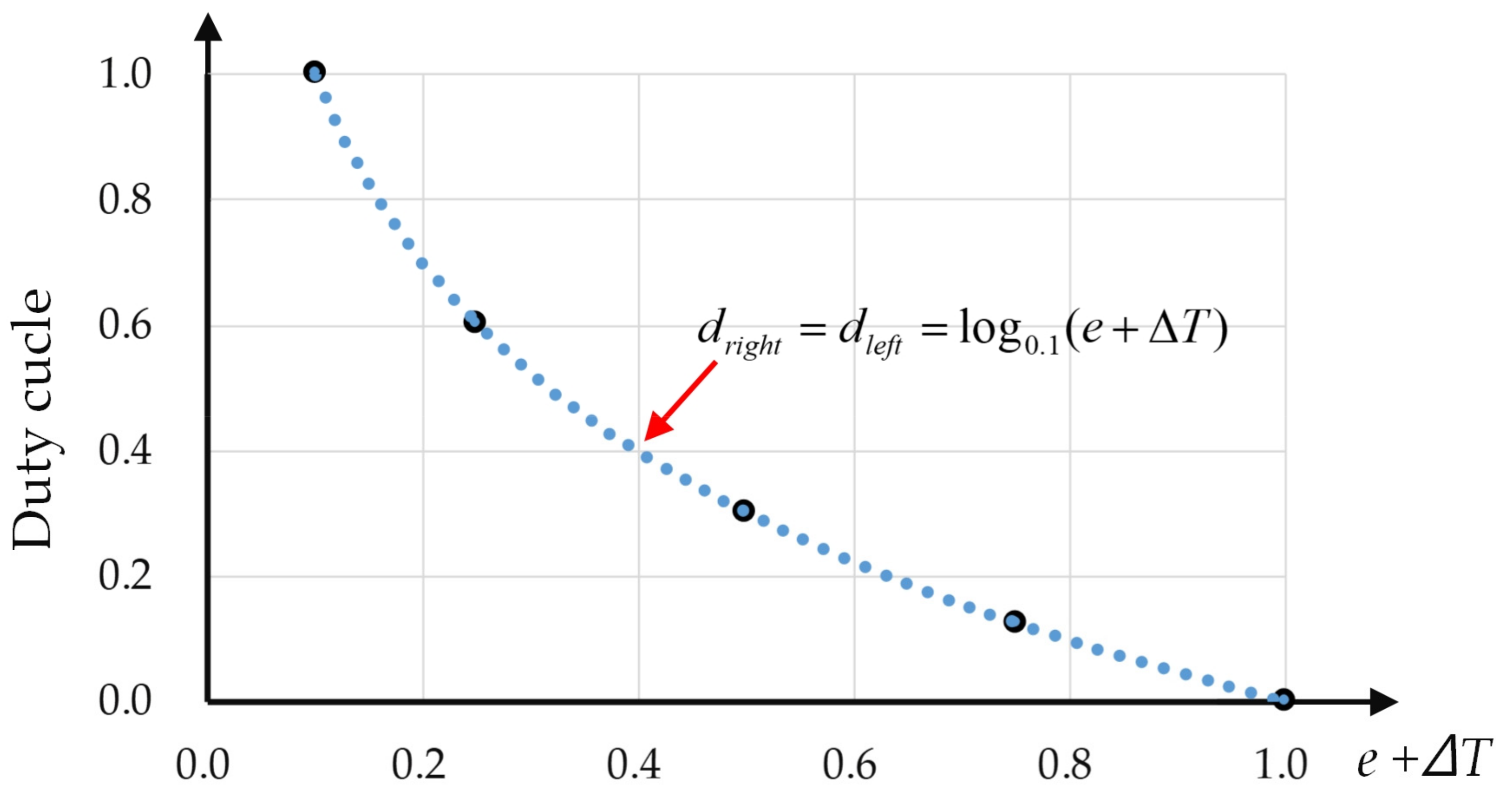 Energies 15 09178 g007