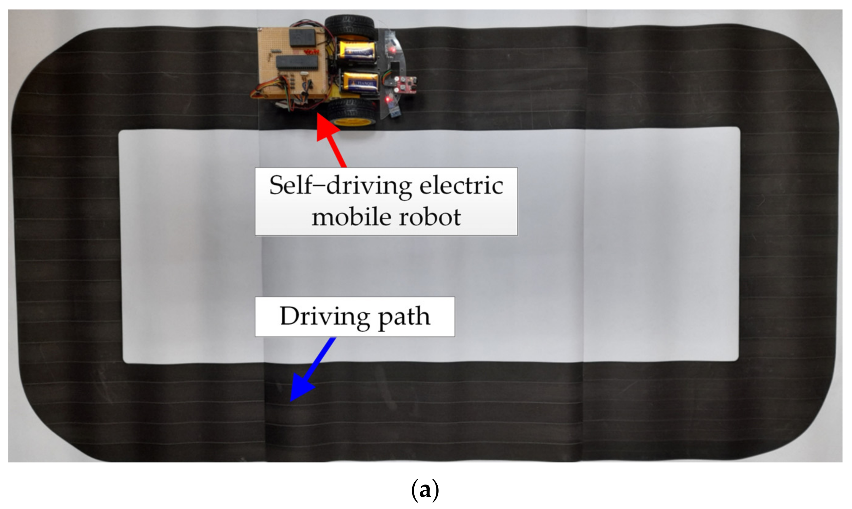 Energies 15 09178 g011a