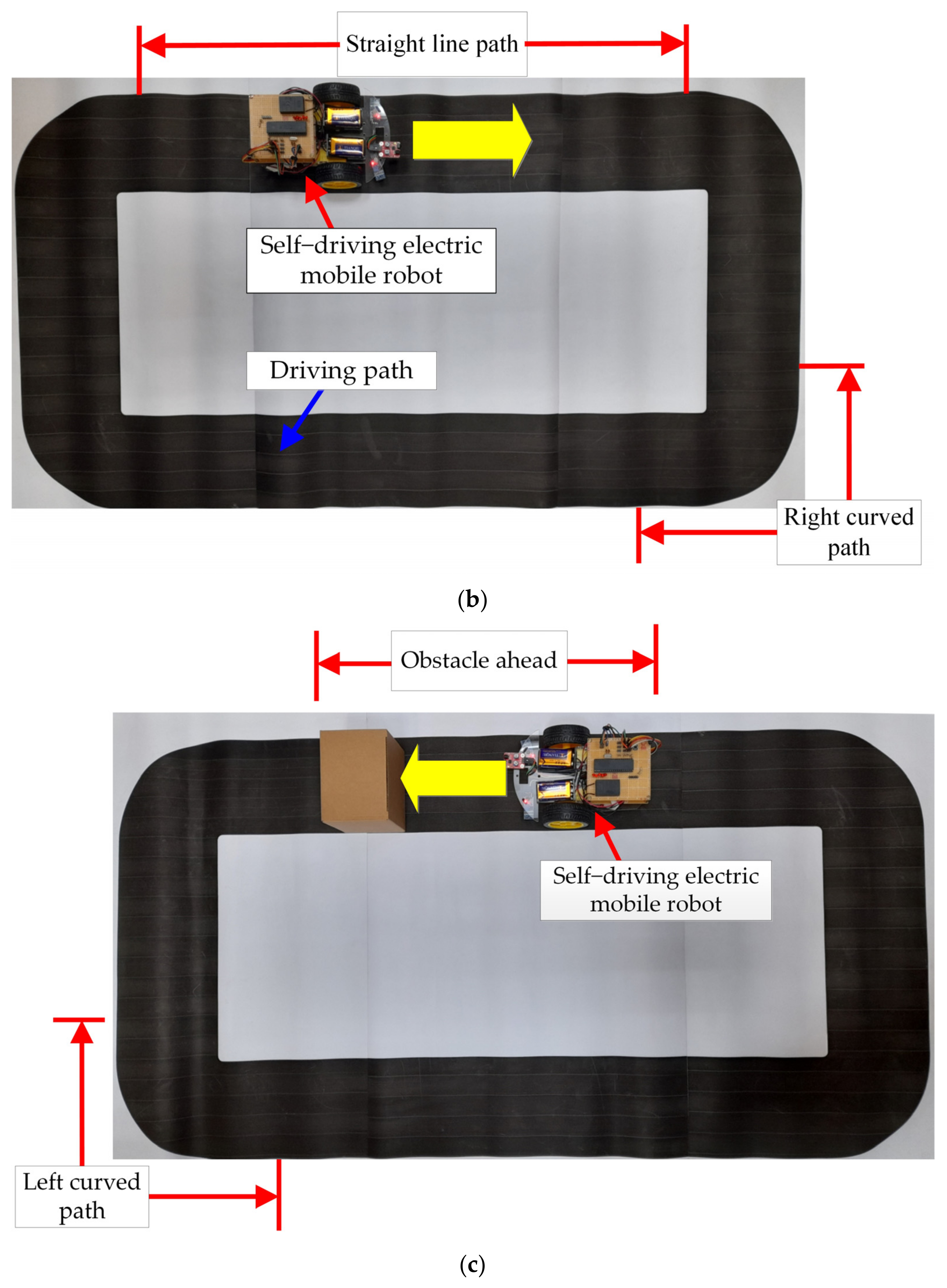 Energies 15 09178 g011b