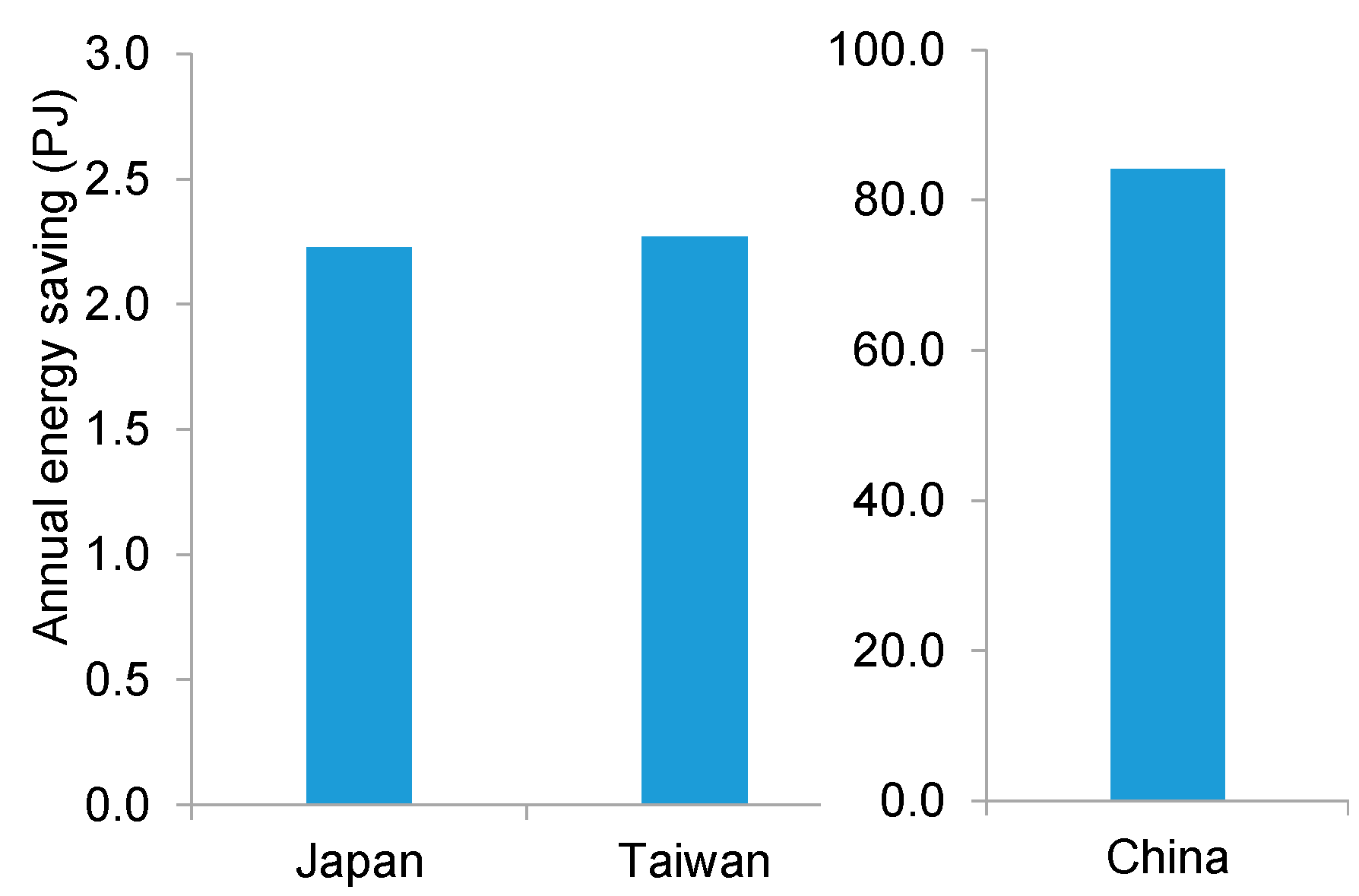 Energies 15 09179 g004