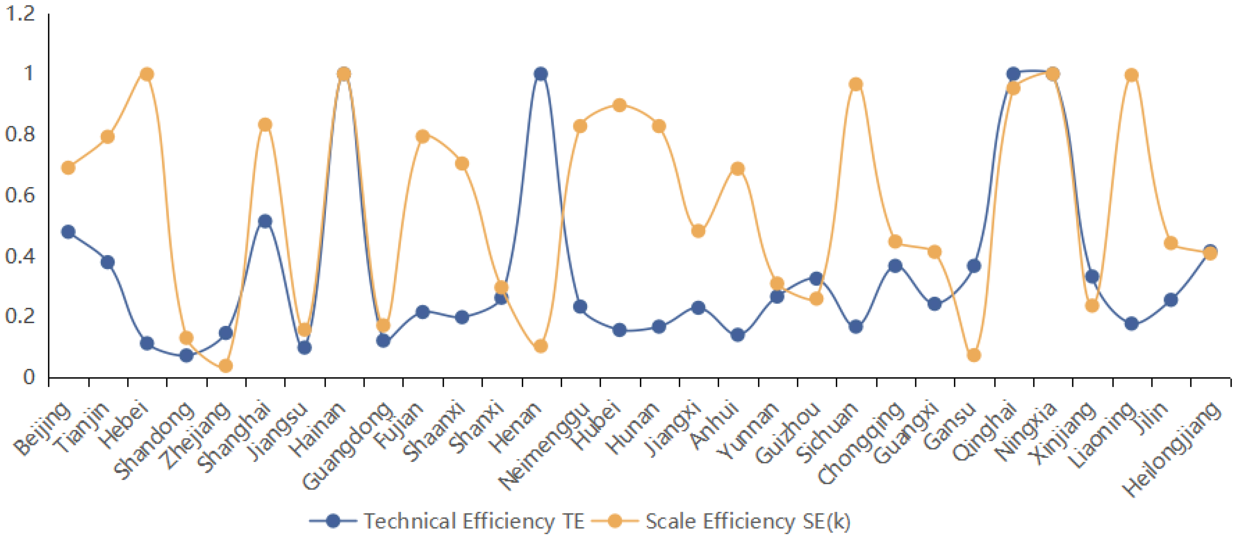 Energies 15 09181 g002