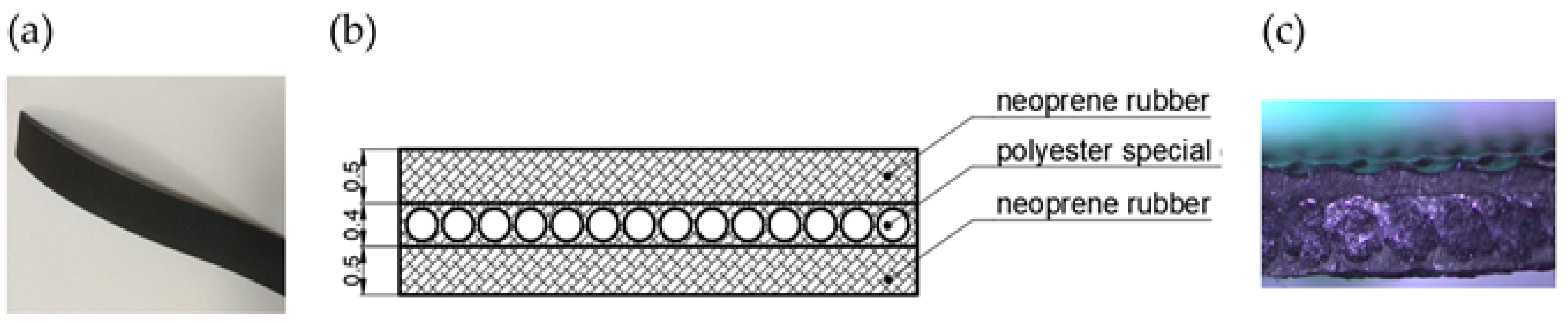 Energies 15 09184 g001
