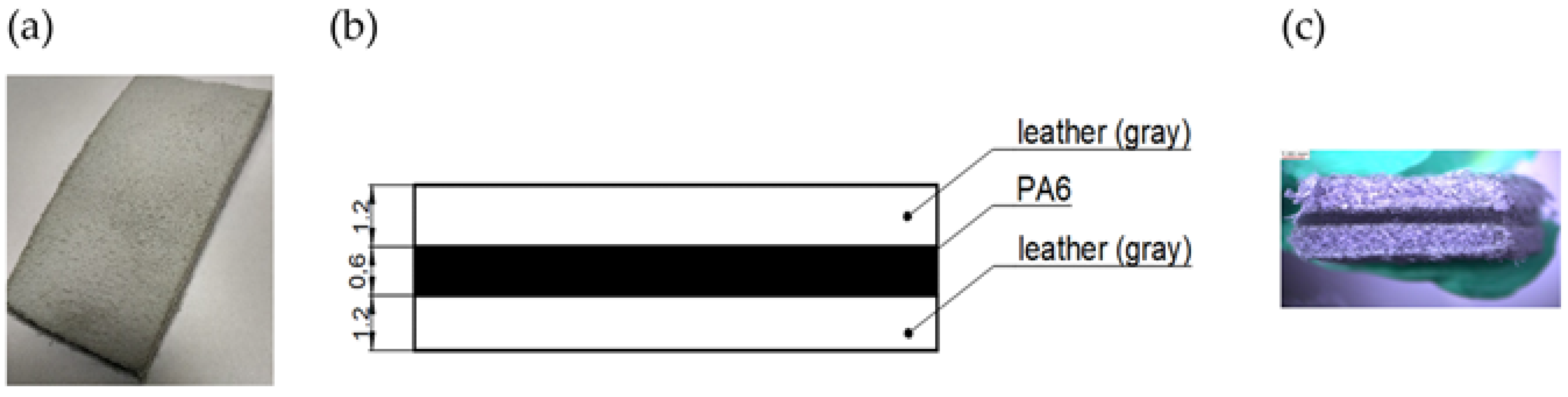 Energies 15 09184 g002